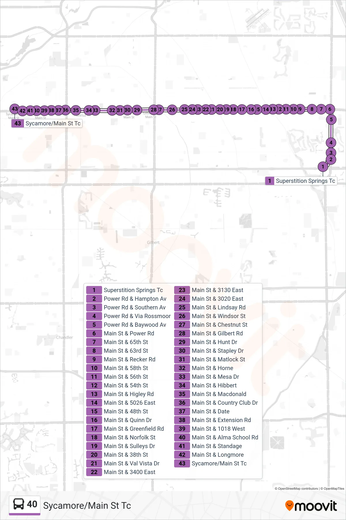 40 bus Line (Sycamore/Main St Tc) route and stops on a map
