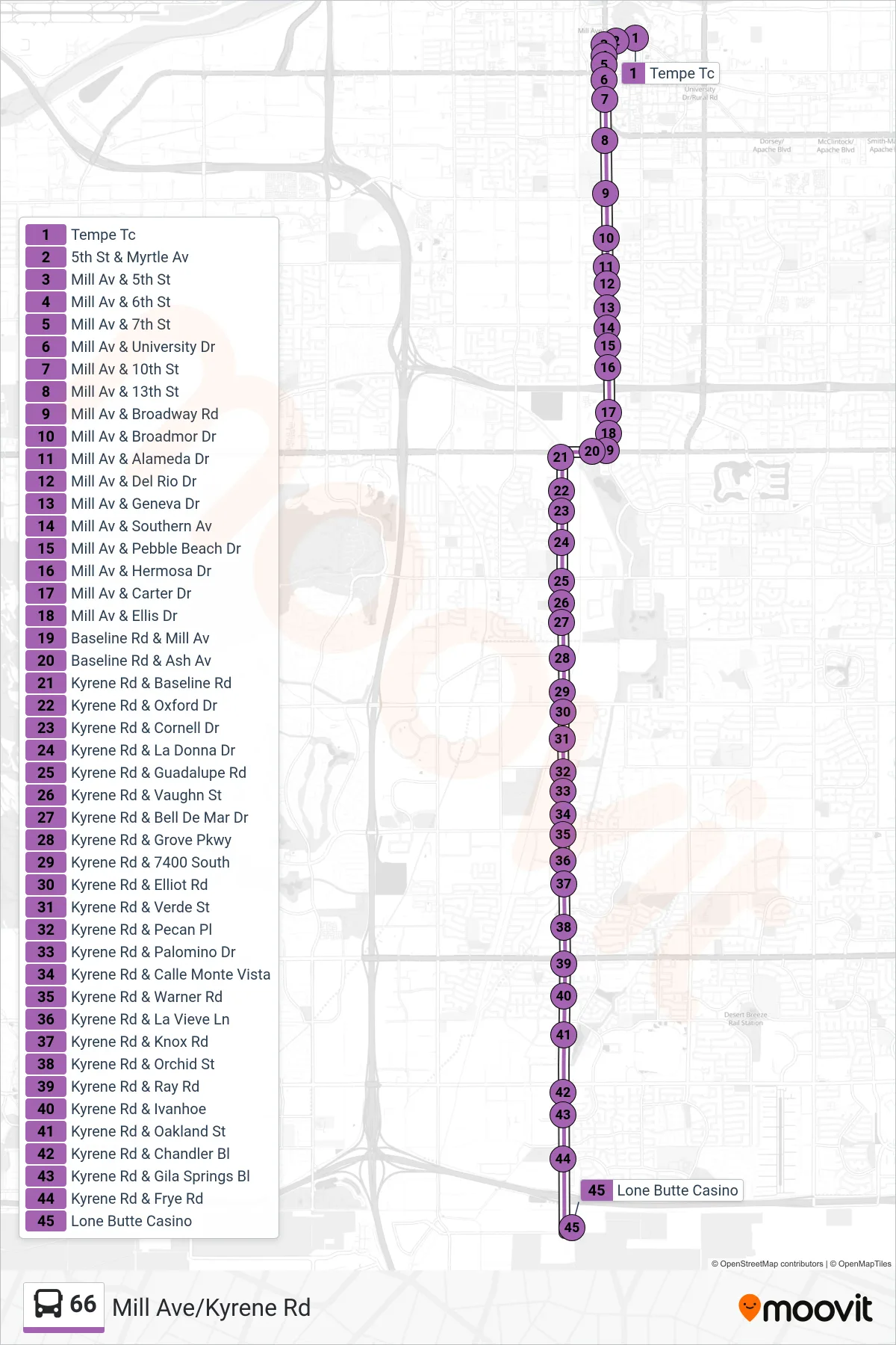 66 bus Line (Lone Butte Casino) route and stops on a map