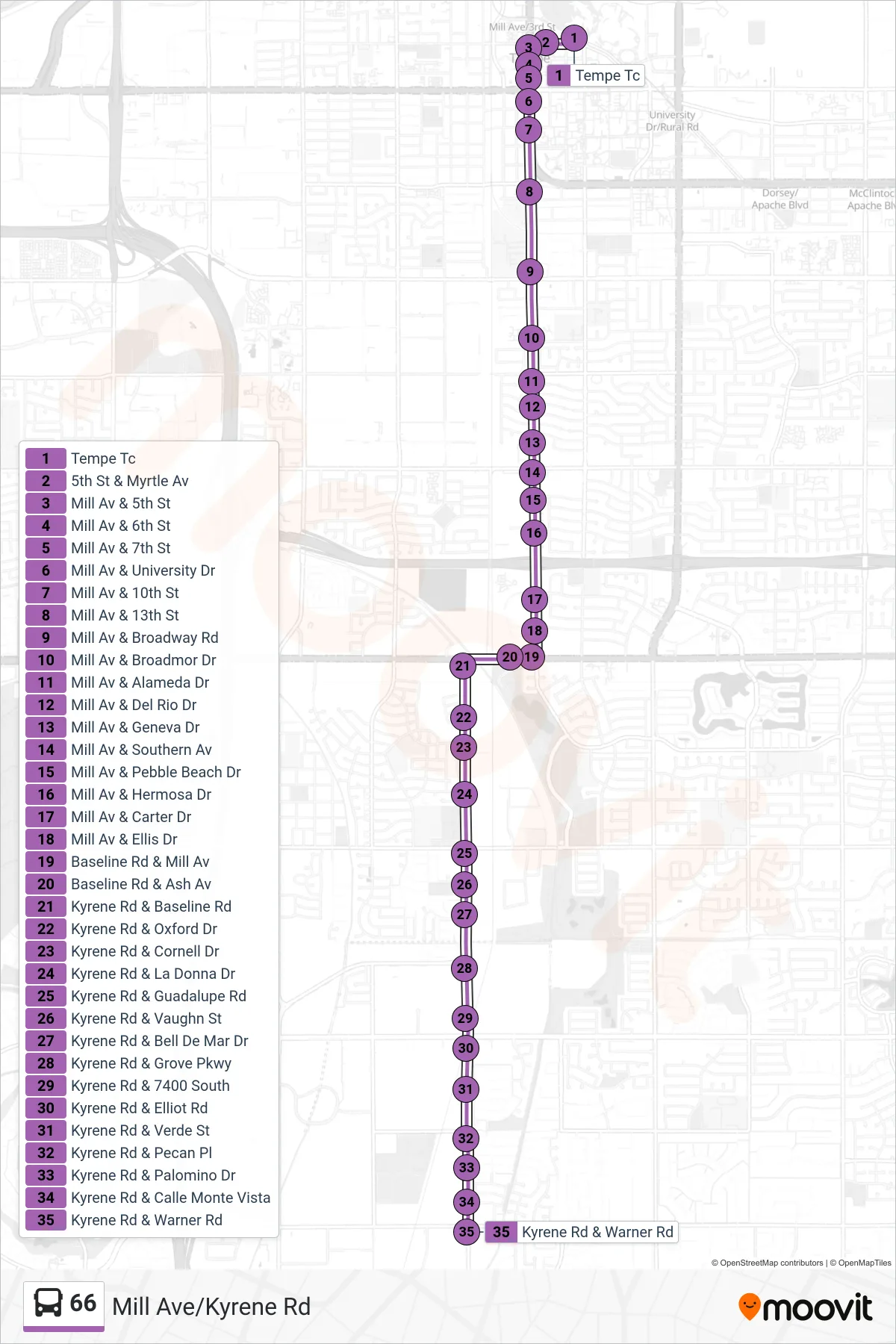 66 bus Line (Warner+Kyrene) route and stops on a map