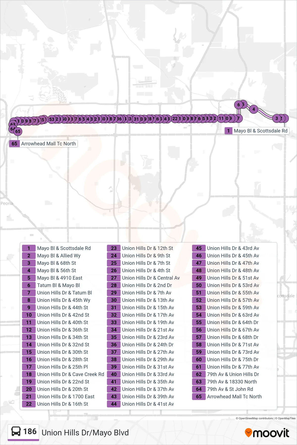 186 bus Line (Arrowhead Ctr) route and stops on a map