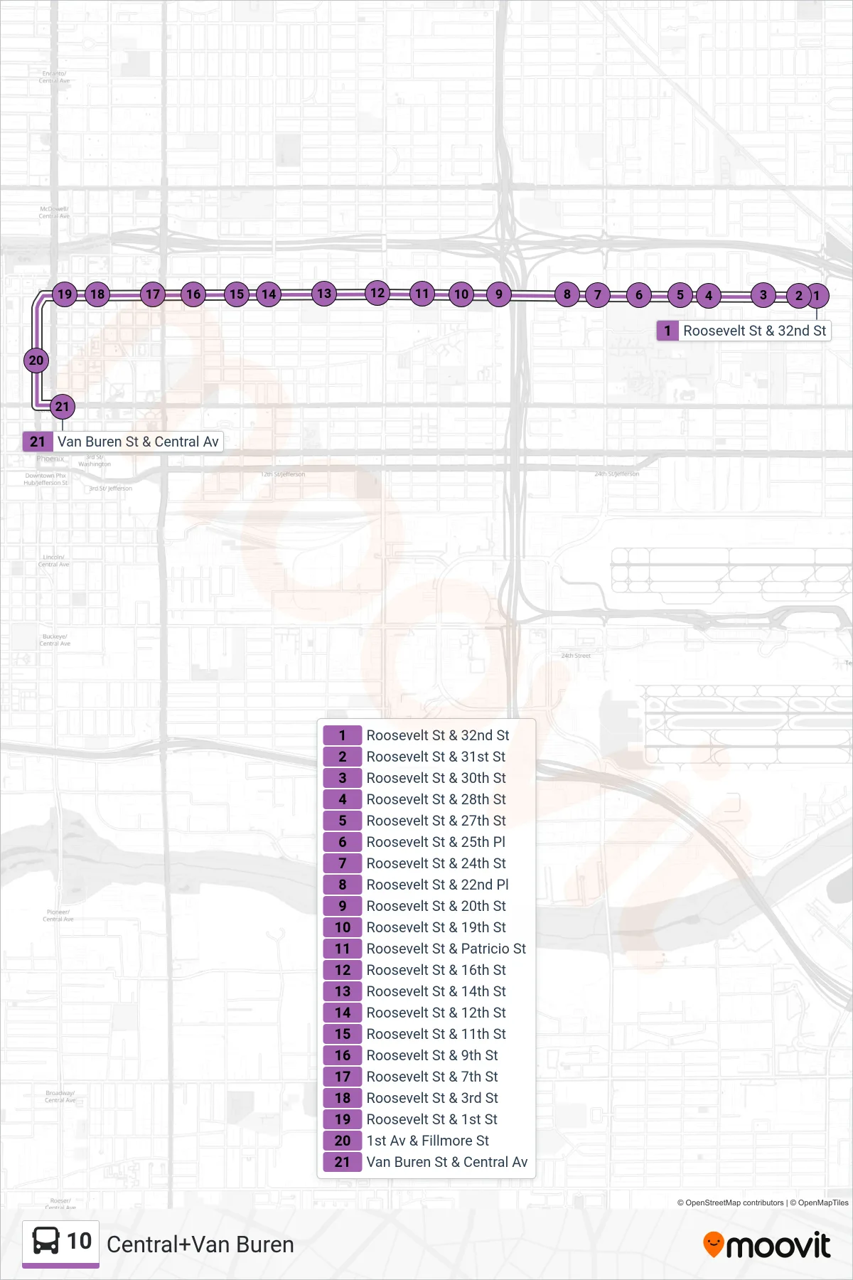 10 bus Line (Central+Van Buren) route and stops on a map