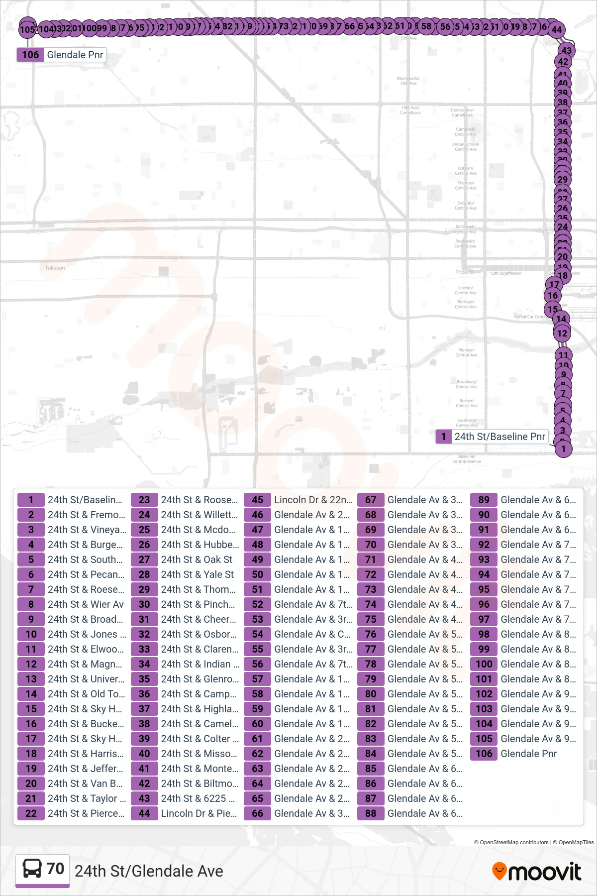 70 bus Line (Glendale Pnr) route and stops on a map