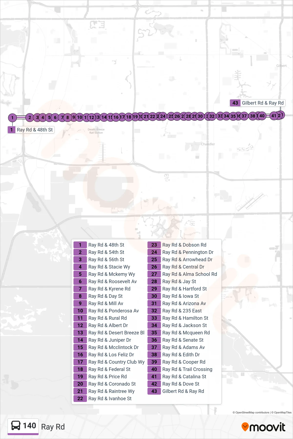140 bus Line (Gilbert Rd+Ray Rd) route and stops on a map