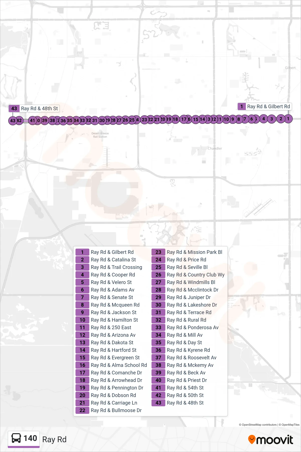140 bus Line (48th St+Ray Rd) route and stops on a map