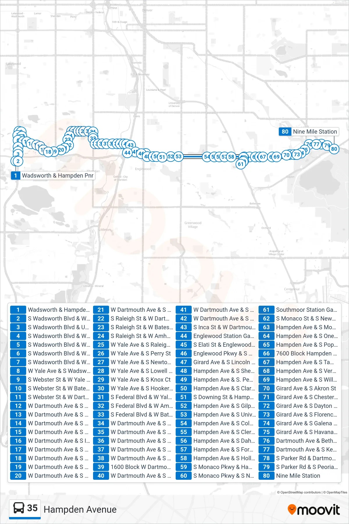 35 bus Line (Nine Mile) route and stops on a map
