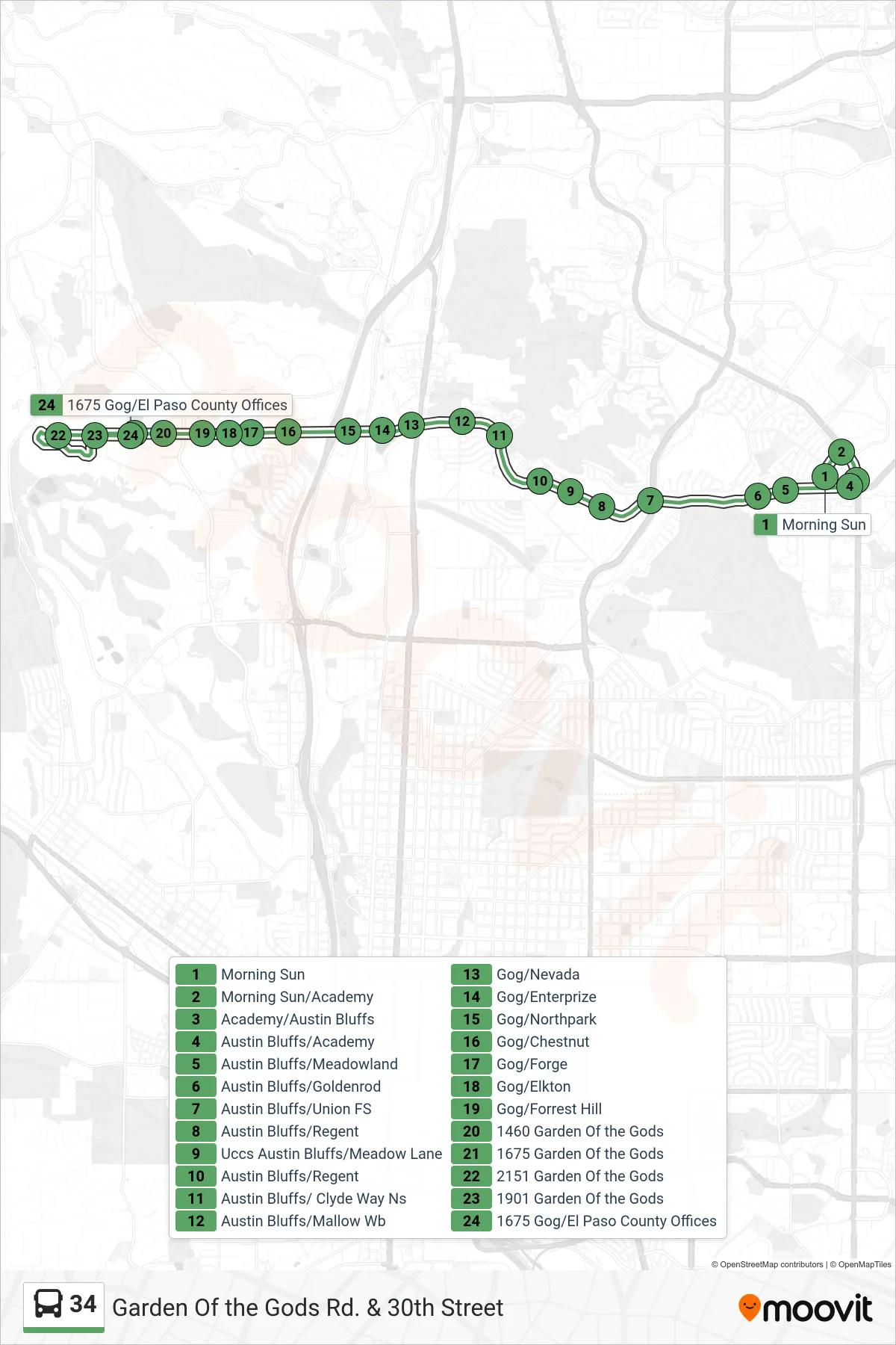 34 bus Line (Garden Of the Gods Rd. & 30th Street) route and stops on a map