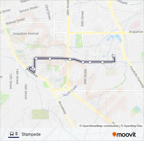 S Bus Line Map