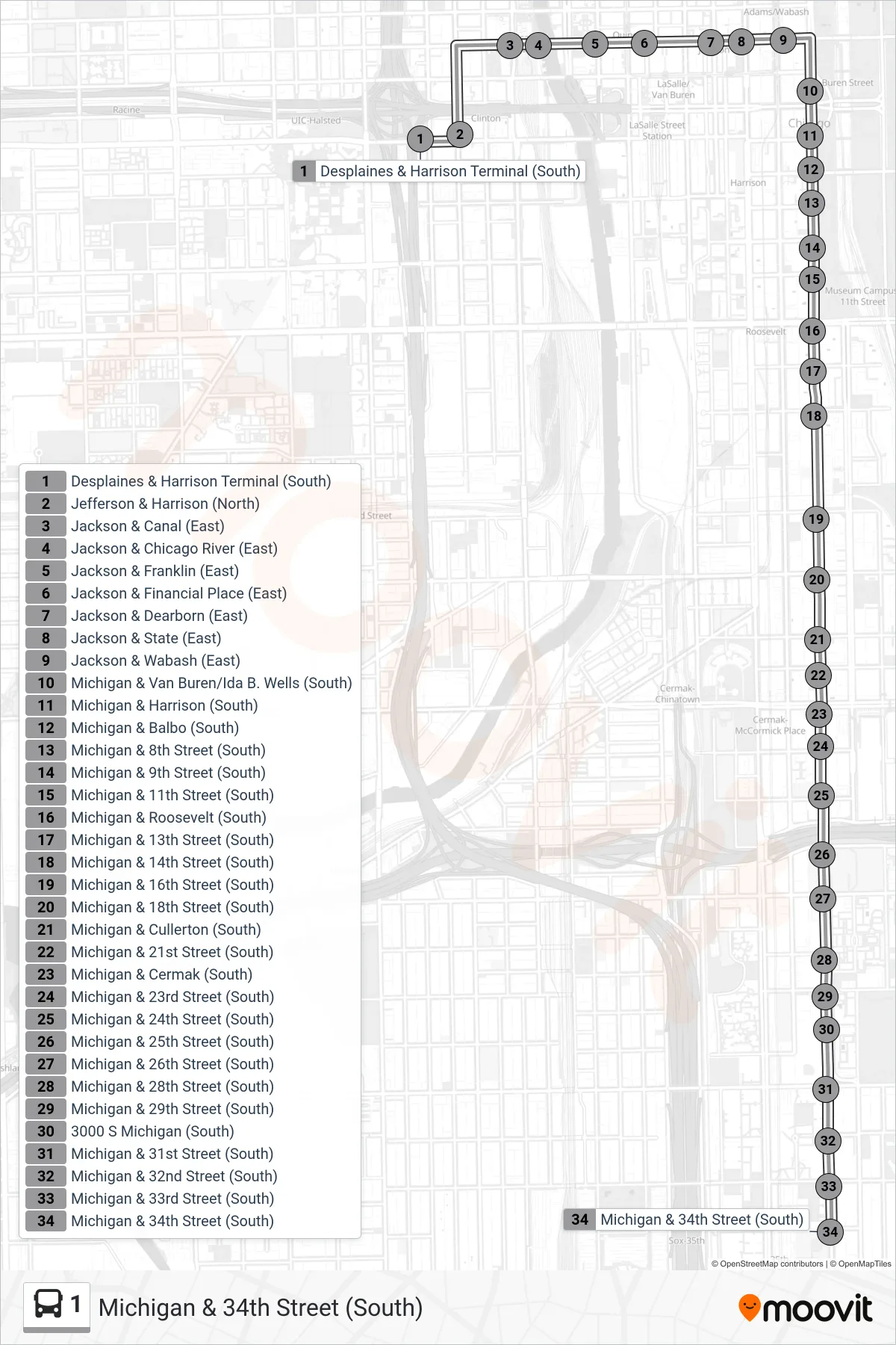 1 bus Line (Michigan & 34th Street (South)) route and stops on a map