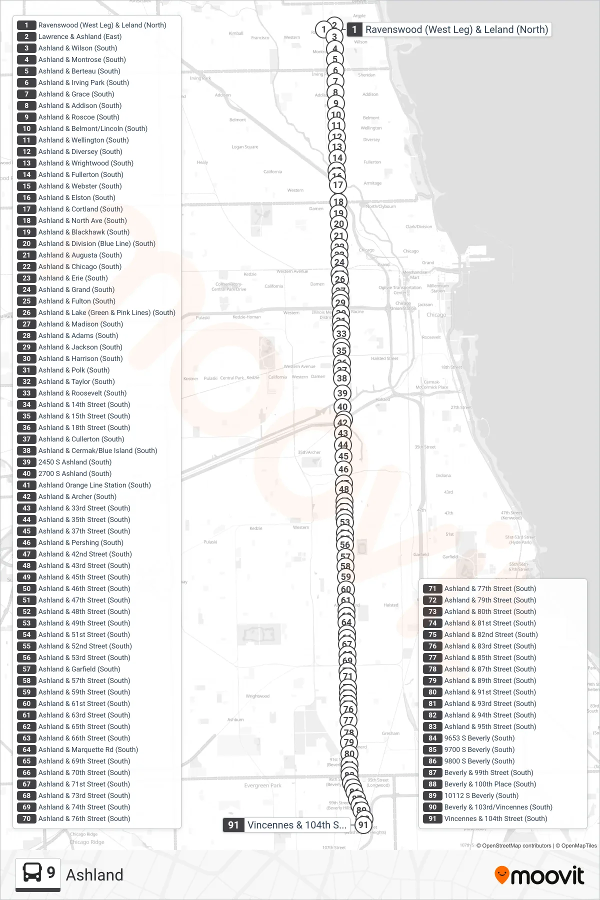 9 bus Line (Vincennes & 104th Street (South)) route and stops on a map