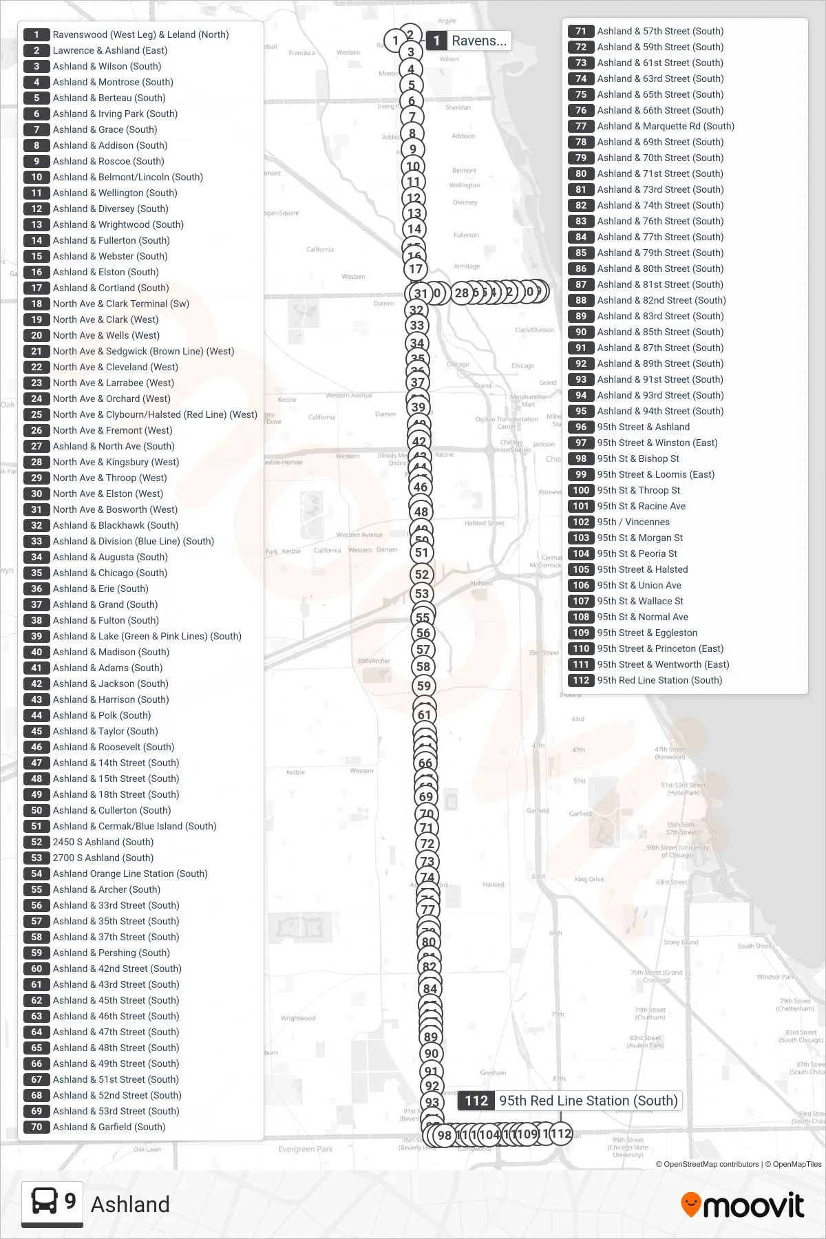 9 bus Line (95th Red Line Station (South)) route and stops on a map