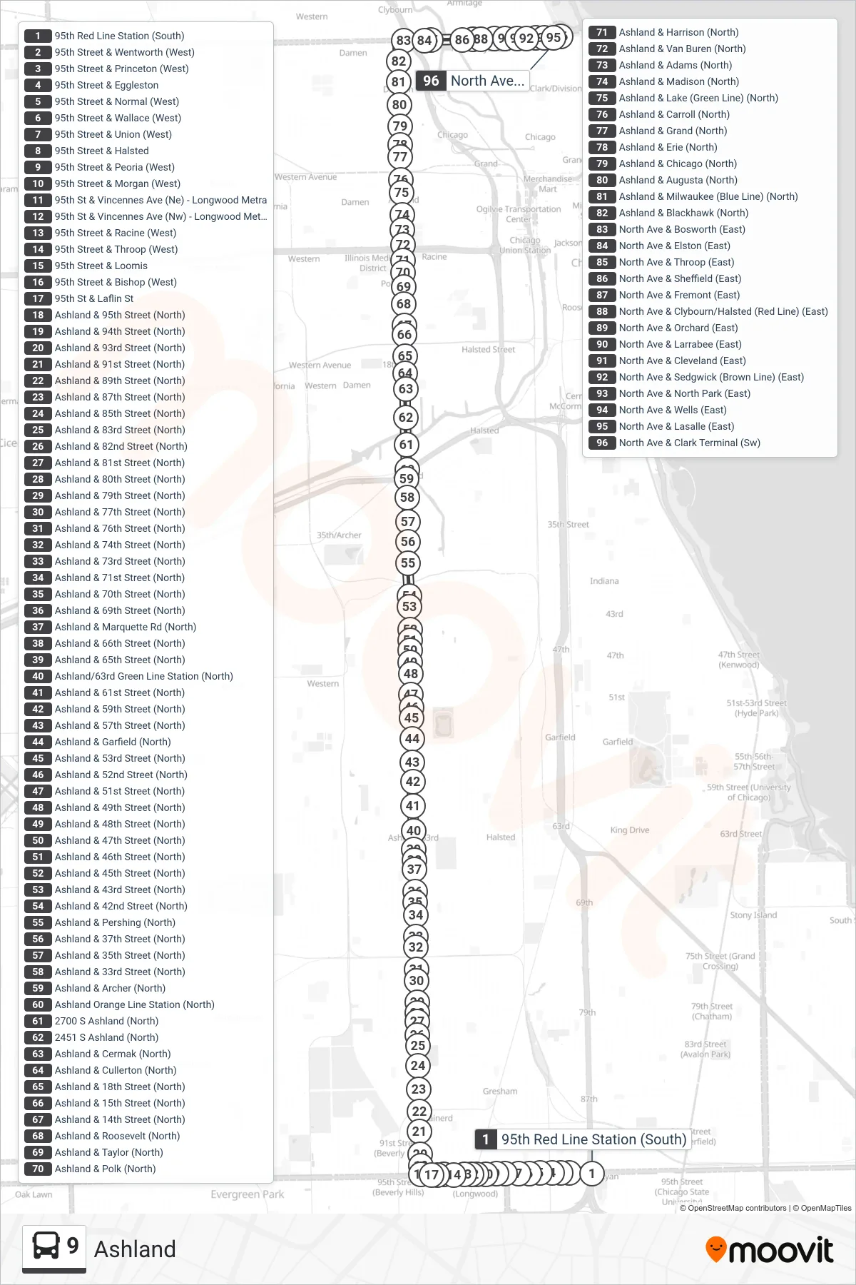 9 bus Line (North Ave & Clark Terminal (Sw)) route and stops on a map