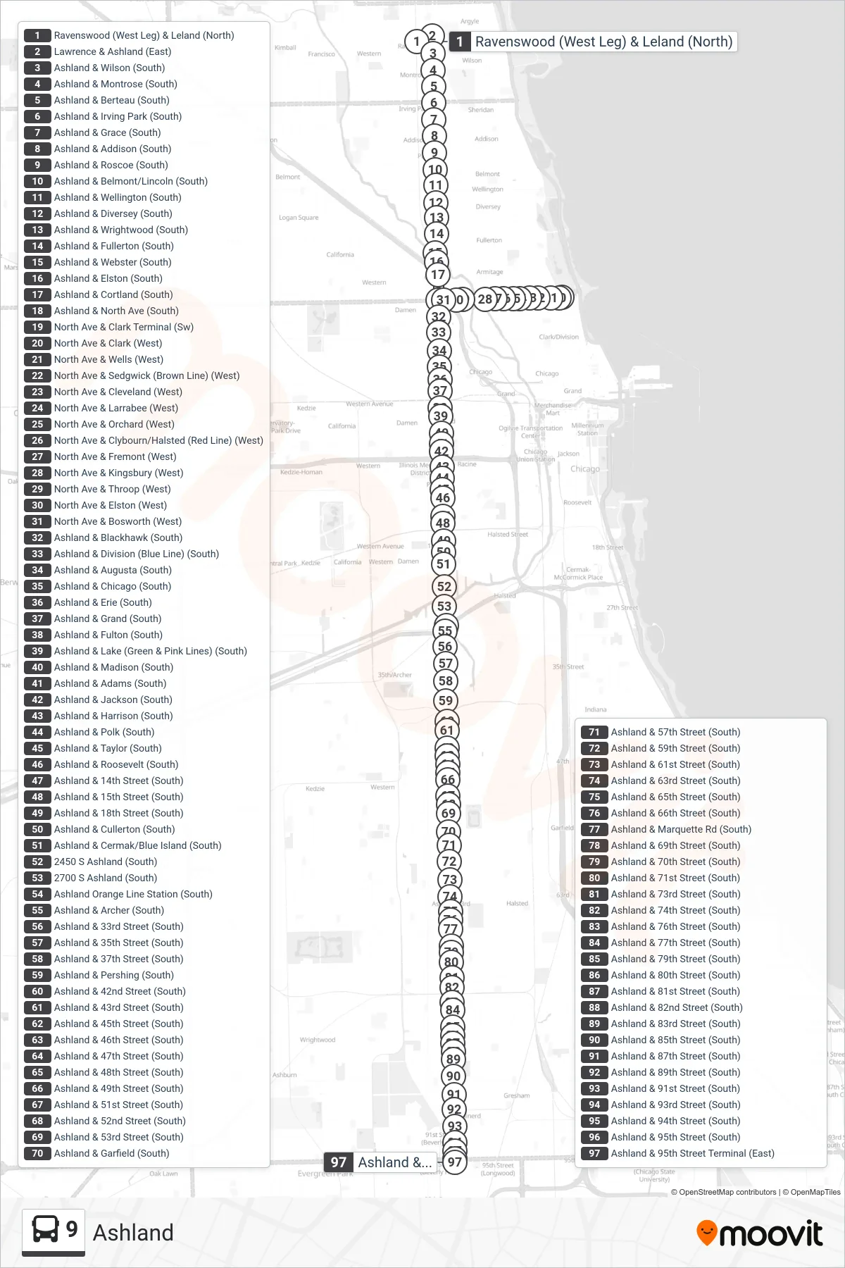 9 bus Line (Ashland & 95th Street Terminal (East)) route and stops on a map