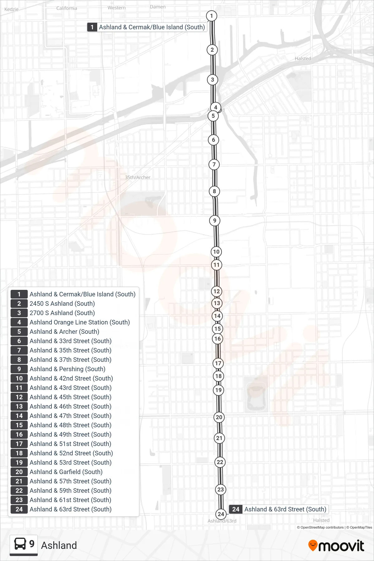 9 bus Line (Ashland & 63rd Street (South)) route and stops on a map