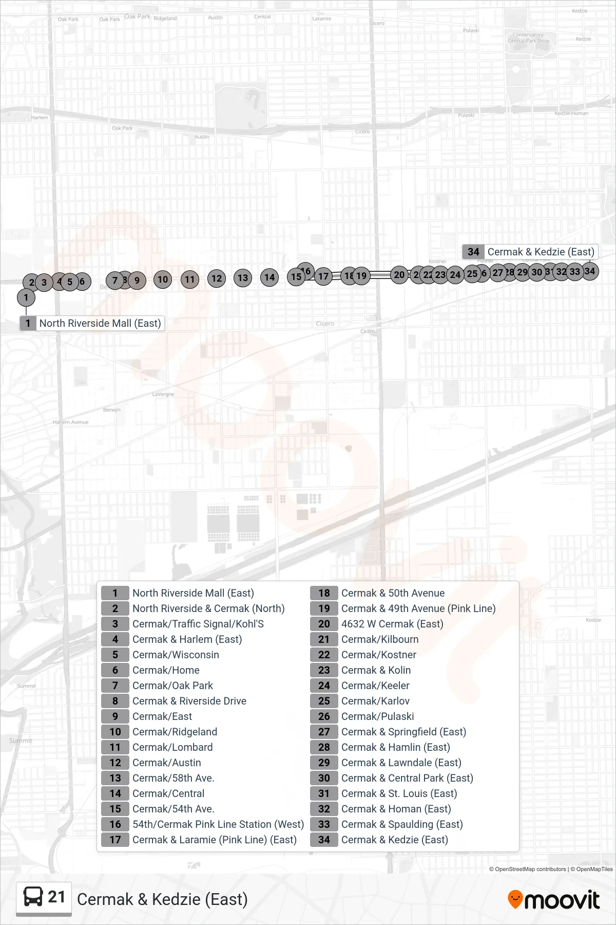 21 bus Line (Cermak & Kedzie (East)) route and stops on a map