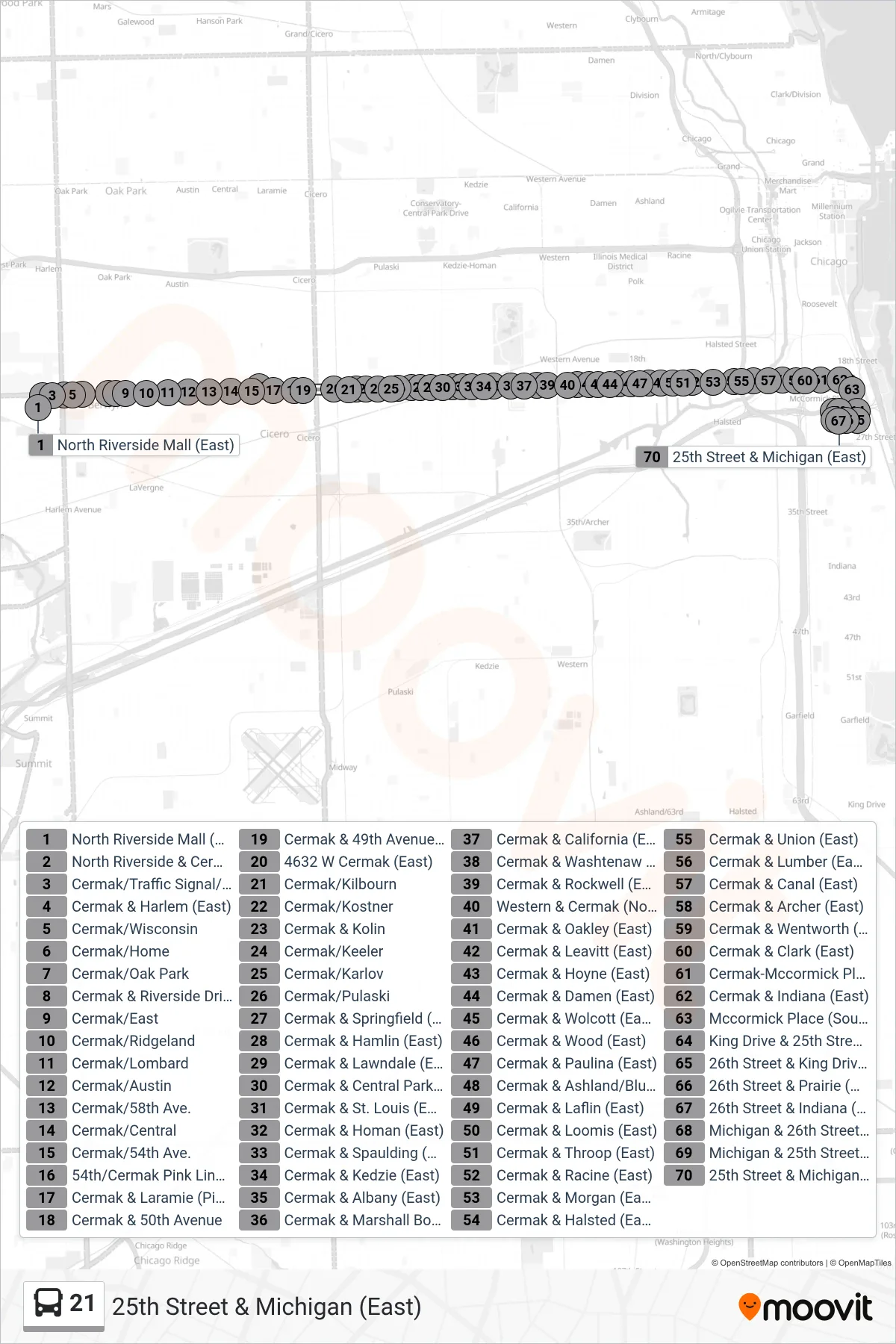 21 bus Line (25th Street & Michigan (East)) route and stops on a map