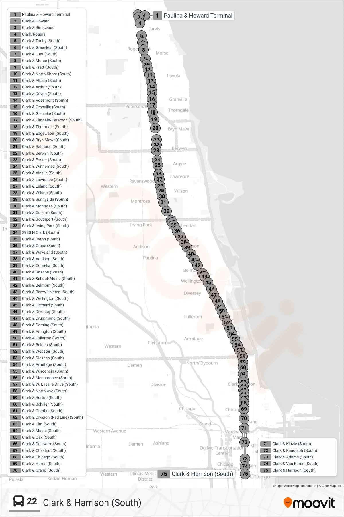 22 bus Line (Clark & Harrison (South)) route and stops on a map
