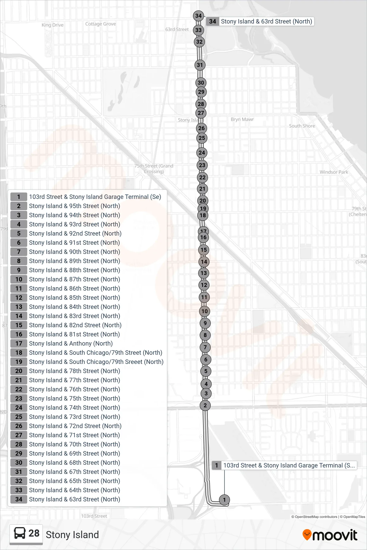 28 bus Line (Stony Island & 63rd Street (North)) route and stops on a map