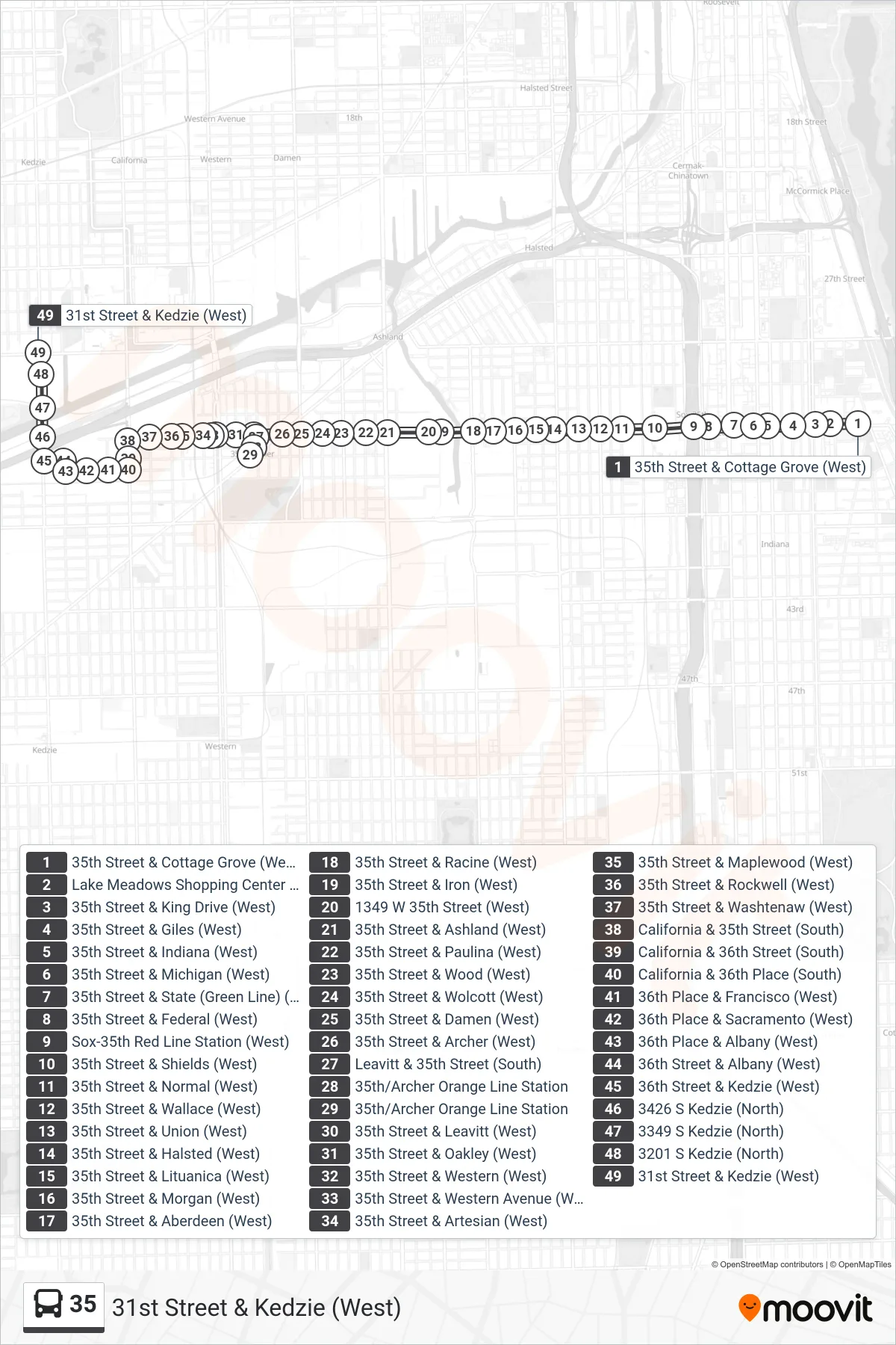 35 bus Line (31st Street & Kedzie (West)) route and stops on a map