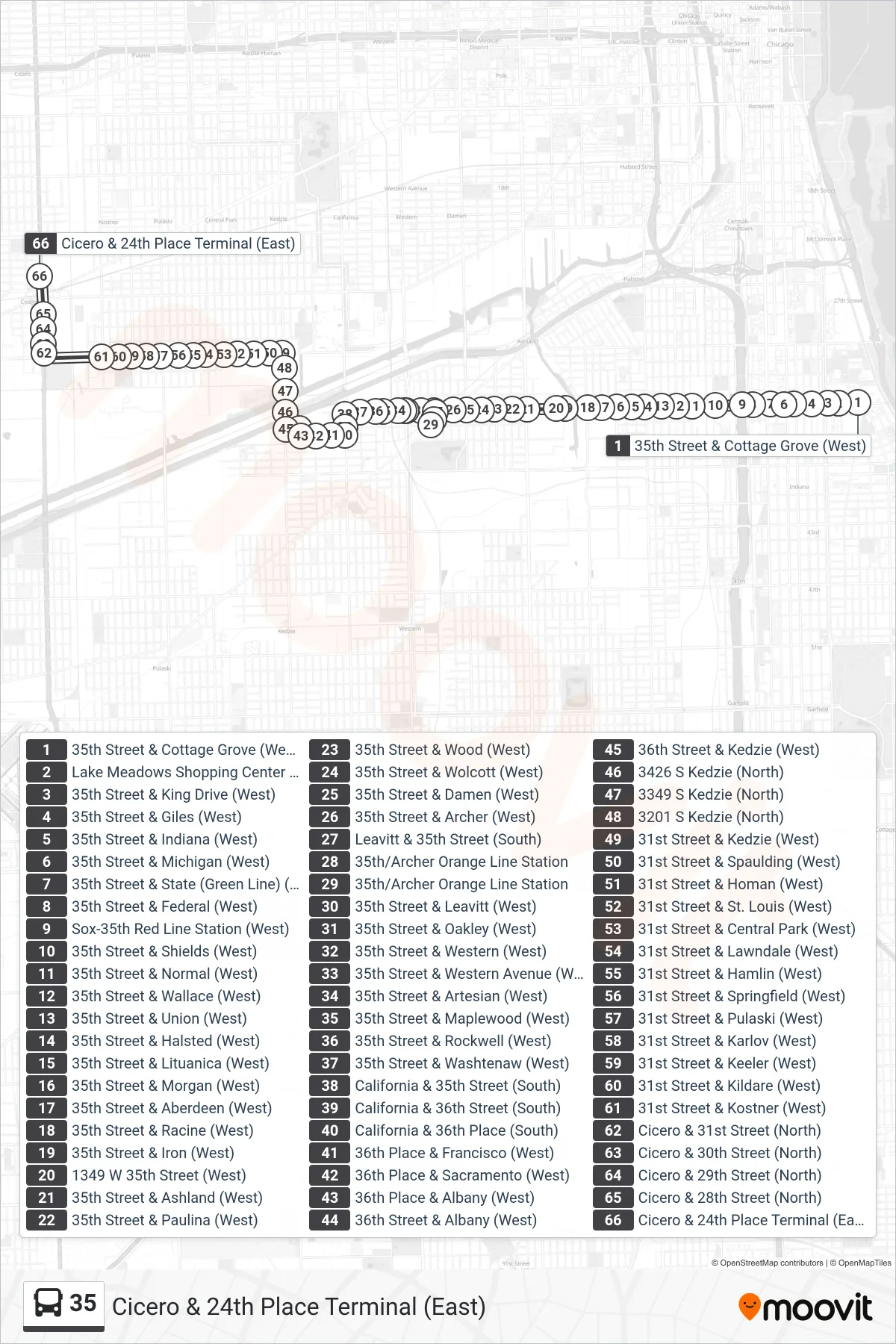 35 bus Line (Cicero & 24th Place Terminal (East)) route and stops on a map