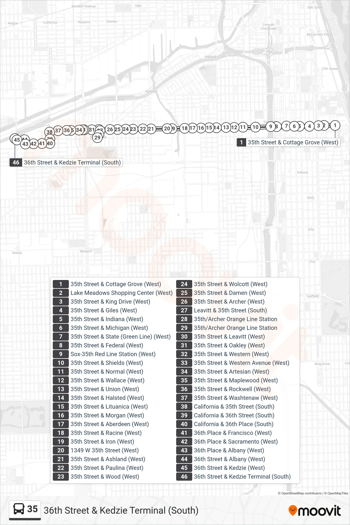 35 bus Line (36th Street & Kedzie Terminal (South)) route and stops on a map