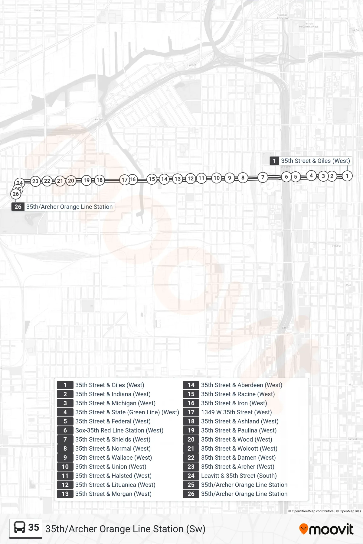 35 bus Line (35th/Archer Orange Line Station (Sw)) route and stops on a map