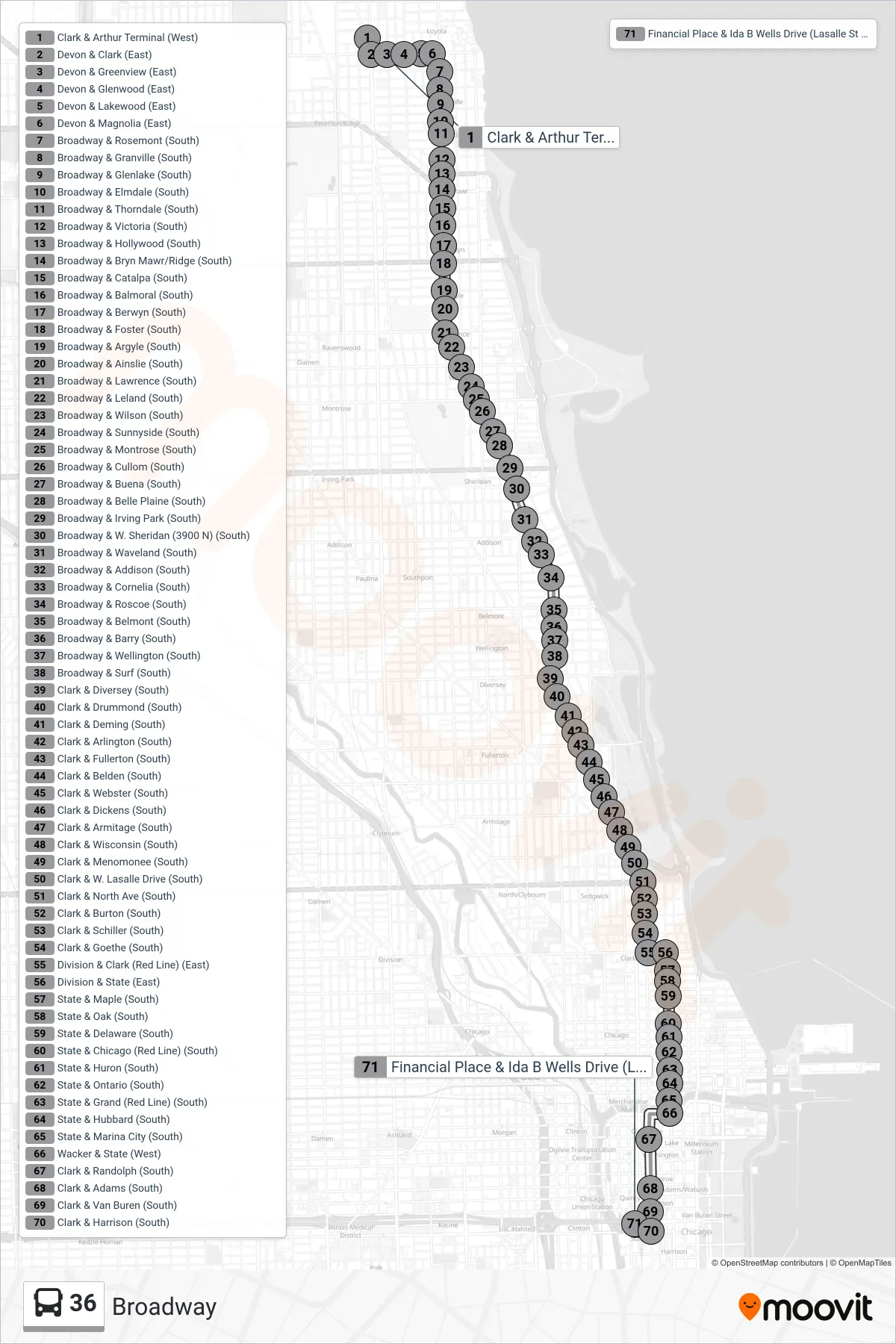 36 bus Line (Financial Place & Ida B Wells Drive (Lasalle St Station) (North)) route and stops on a map