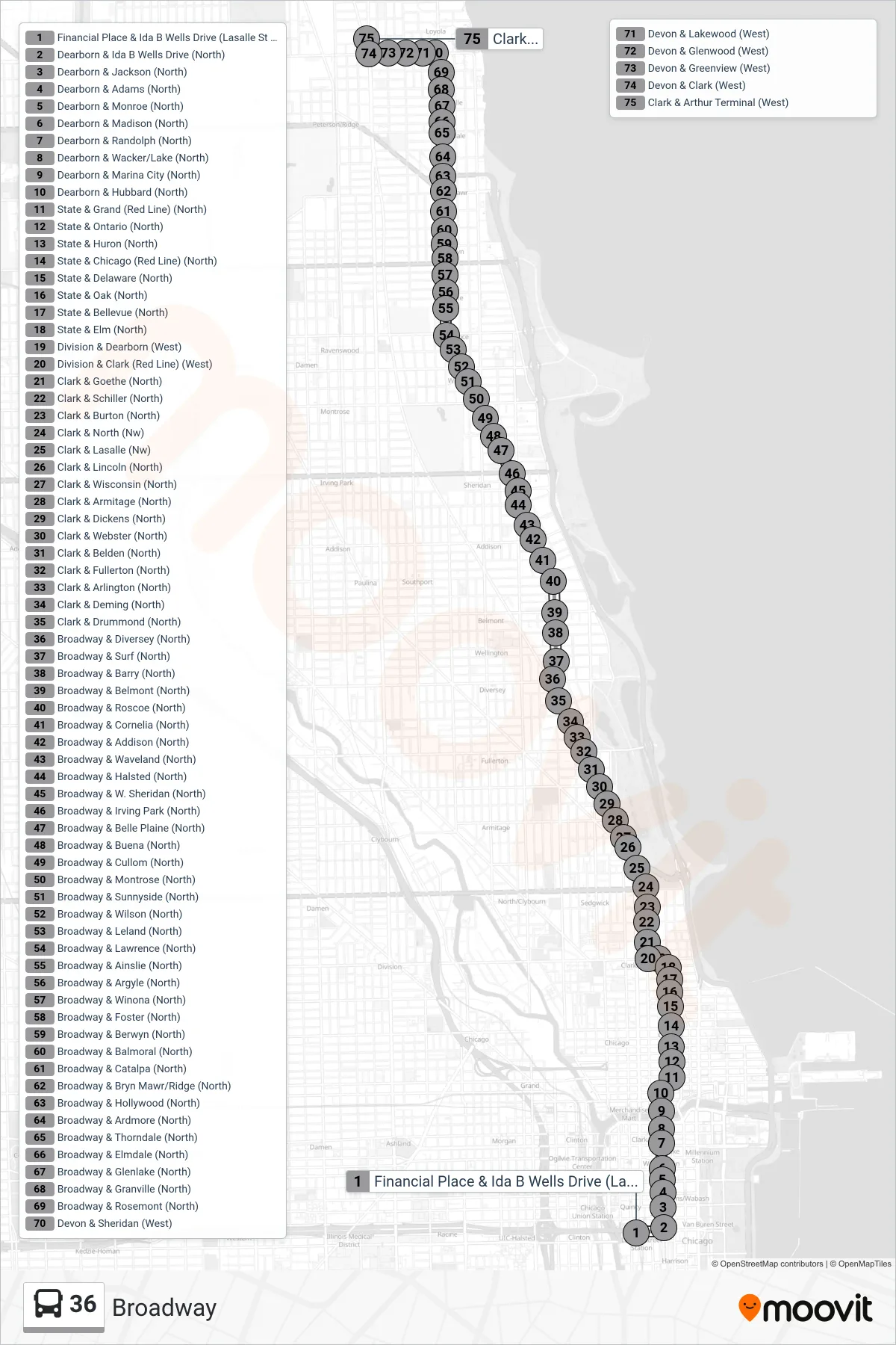 36 bus Line (Clark & Arthur Terminal (West)) route and stops on a map