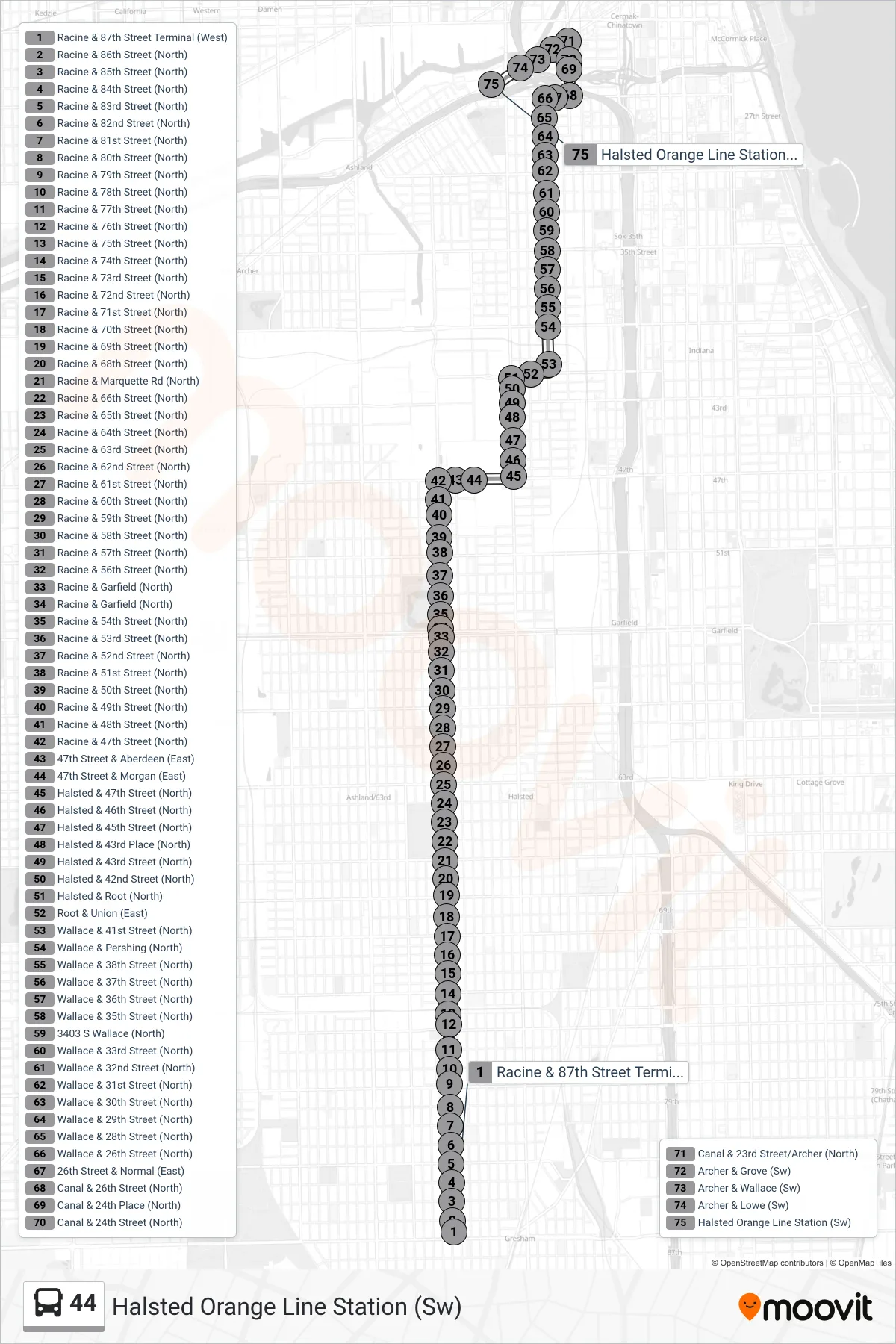 44 bus Line (Halsted Orange Line Station (Sw)) route and stops on a map