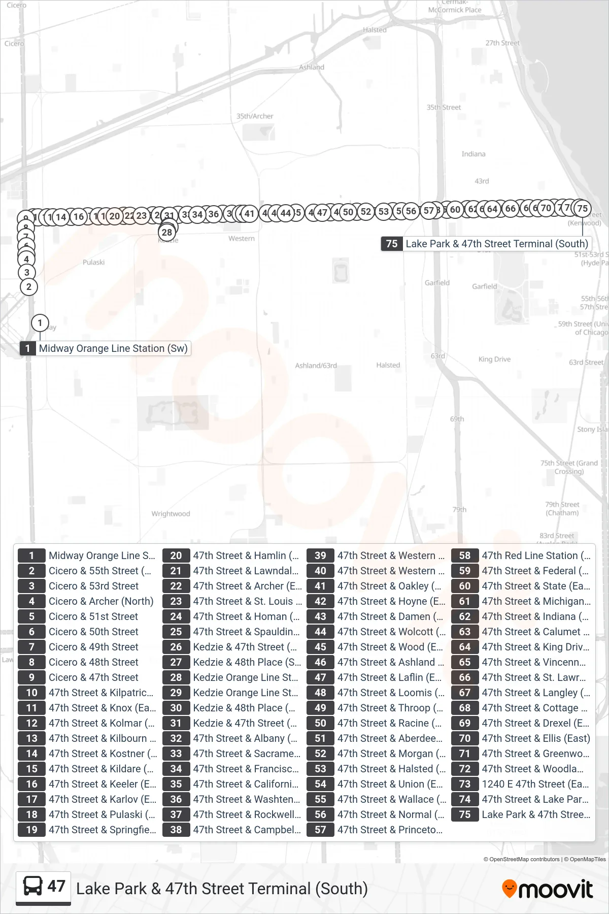 47 bus Line (Lake Park & 47th Street Terminal (South)) route and stops on a map