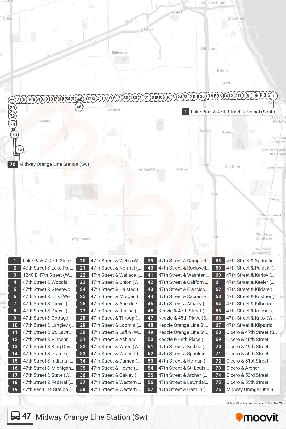 47 bus Line (Midway Orange Line Station (Sw)) route and stops on a map