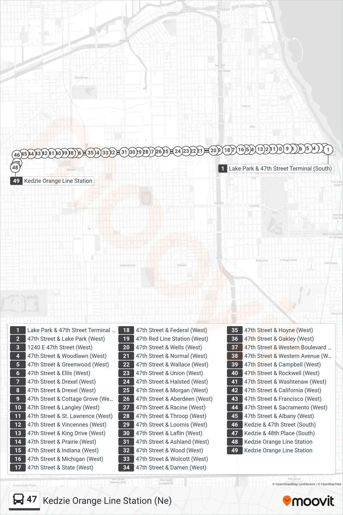 47 bus Line (Kedzie Orange Line Station (Ne)) route and stops on a map