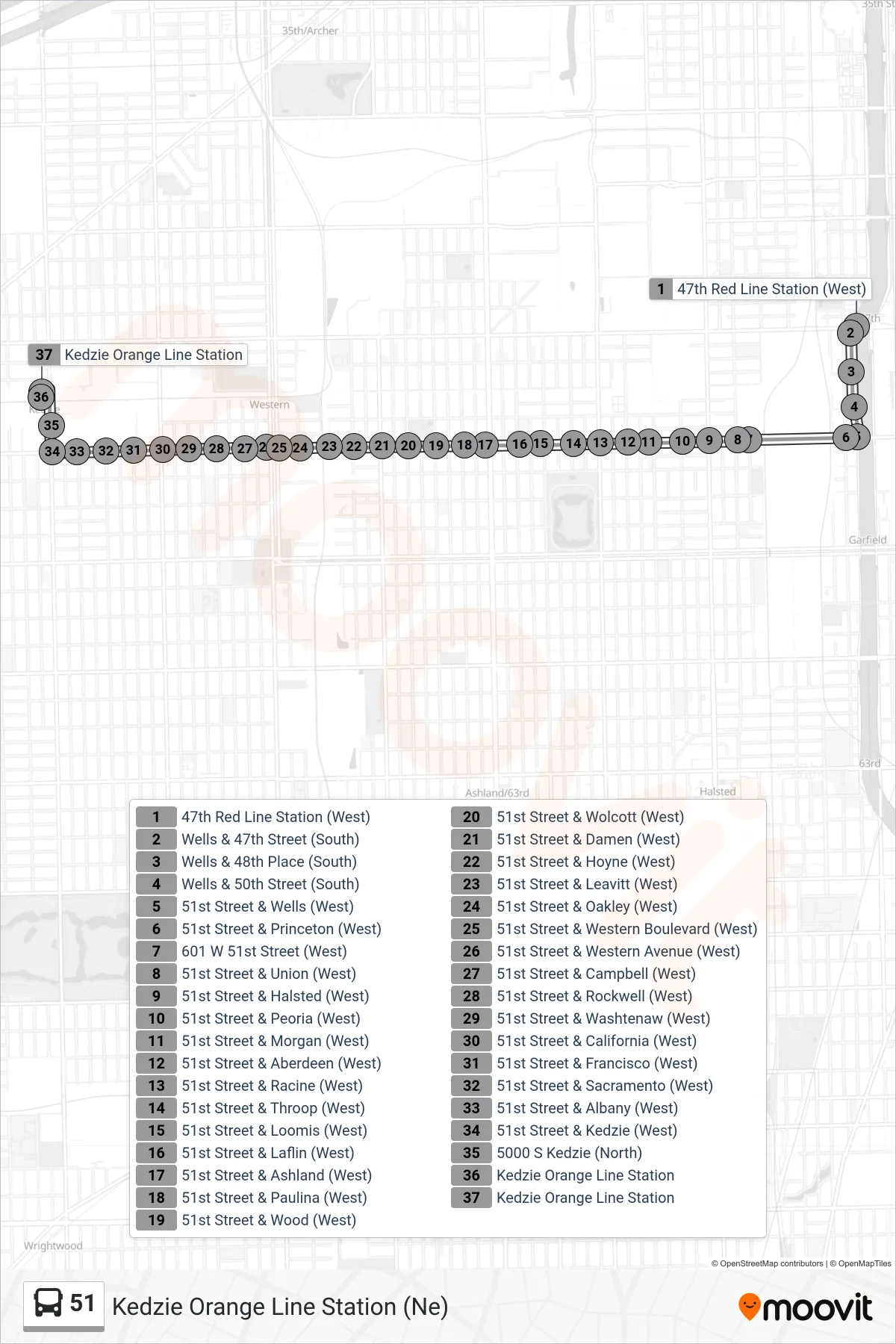 51 bus Line (Kedzie Orange Line Station (Ne)) route and stops on a map