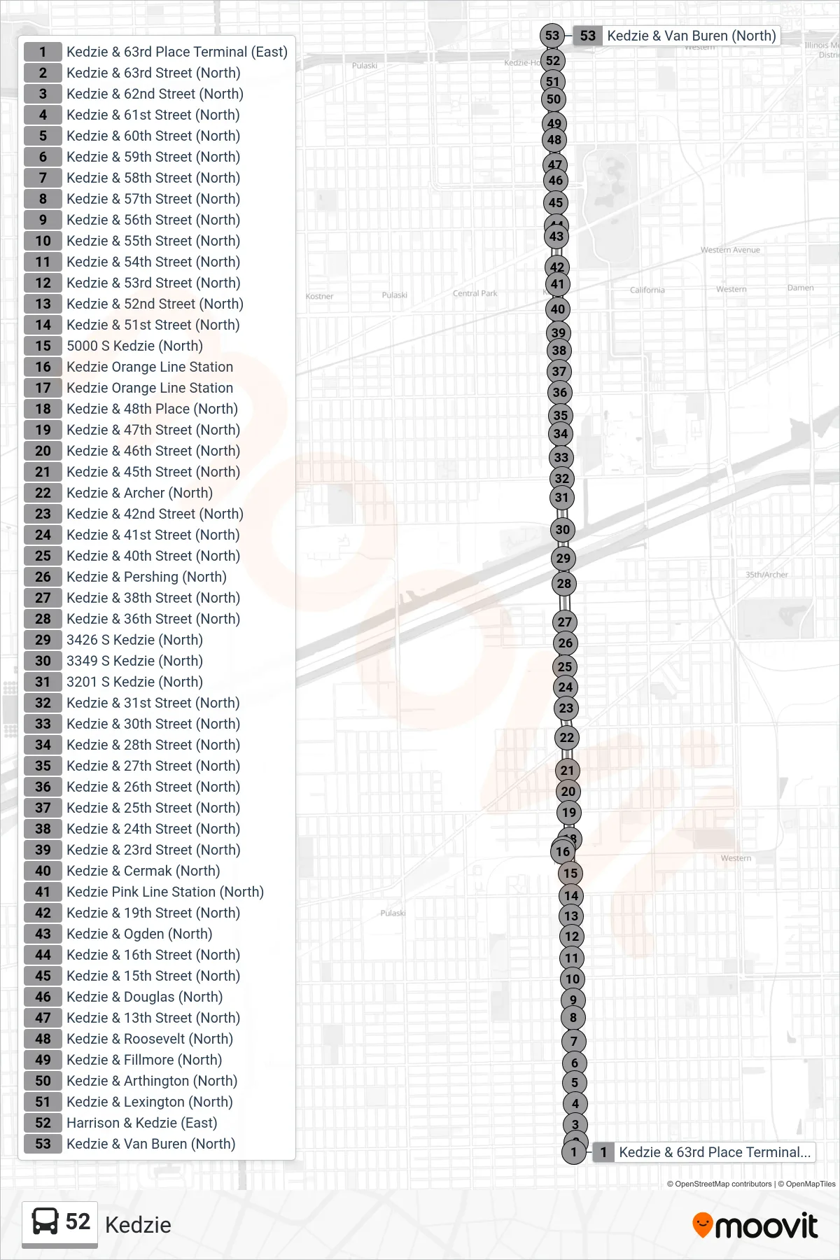 52 bus Line (Kedzie & Van Buren (North)) route and stops on a map