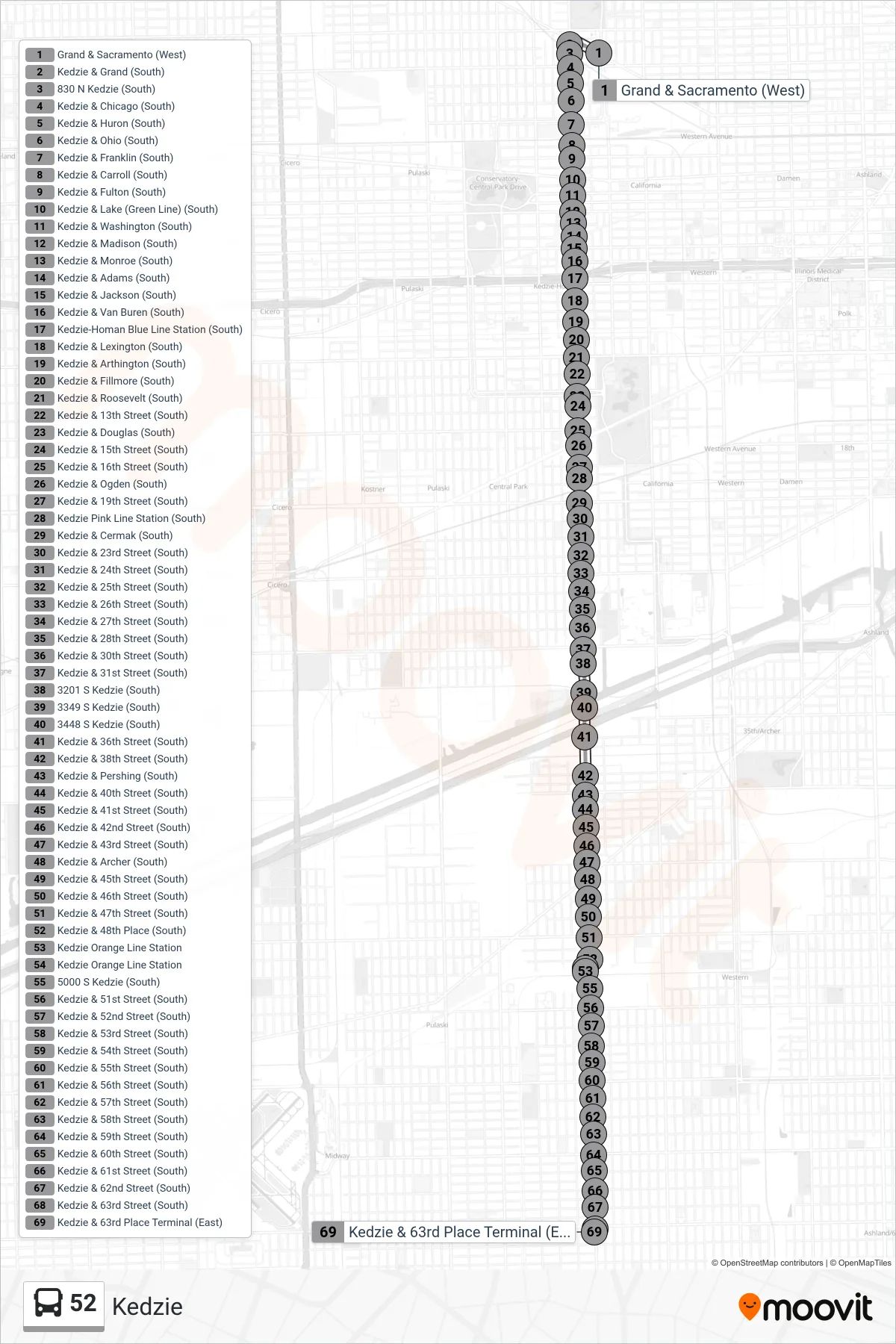 52 bus Line (Kedzie & 63rd Place Terminal (East)) route and stops on a map
