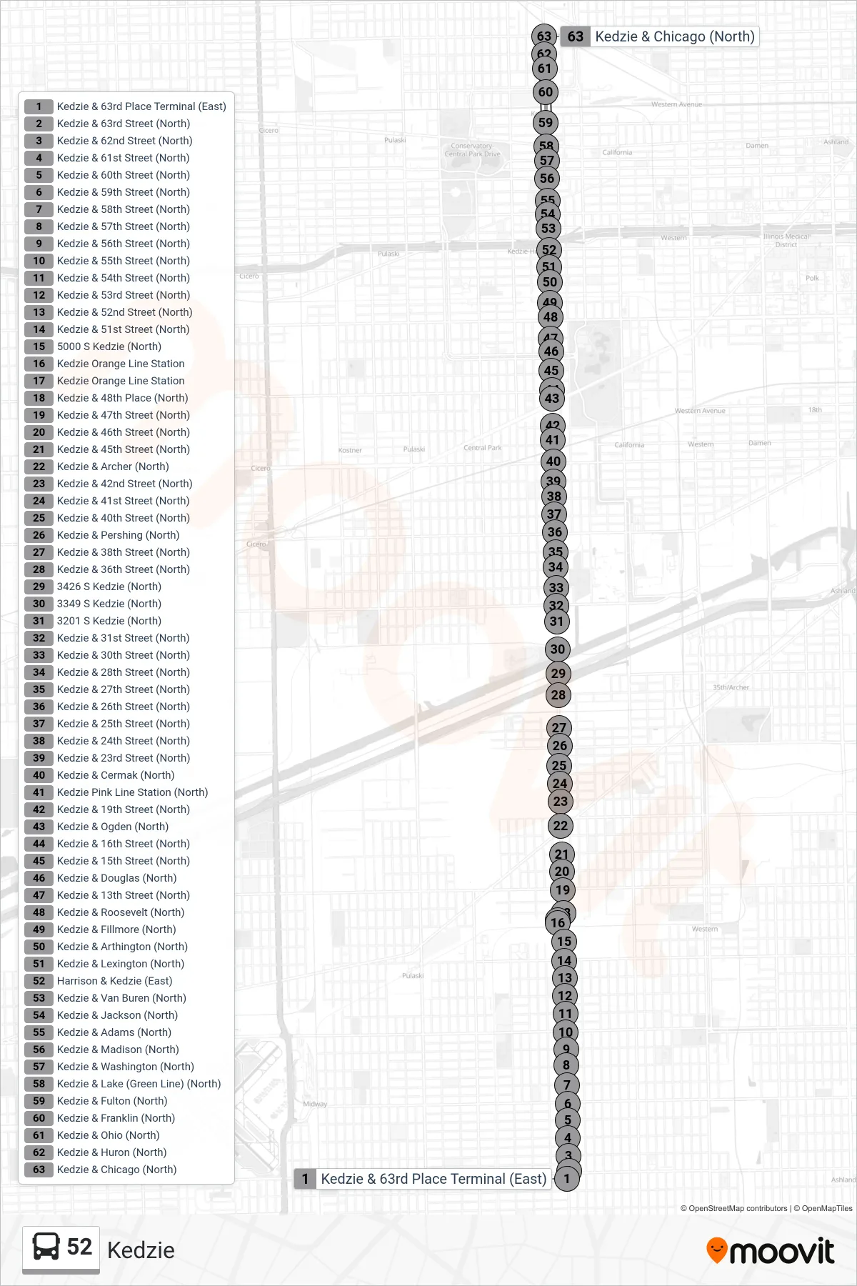 52 bus Line (Kedzie & Chicago (North)) route and stops on a map