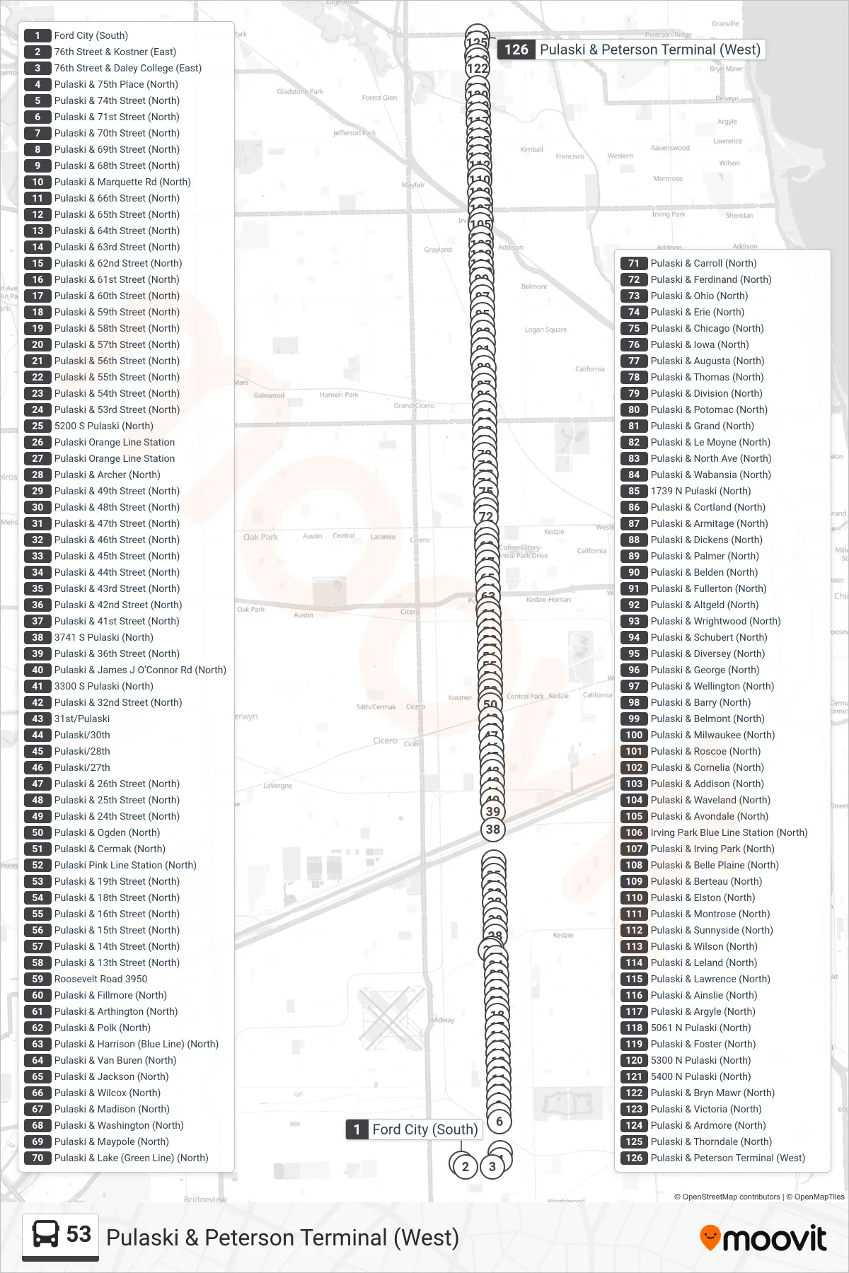 53 bus Line (Pulaski & Peterson Terminal (West)) route and stops on a map