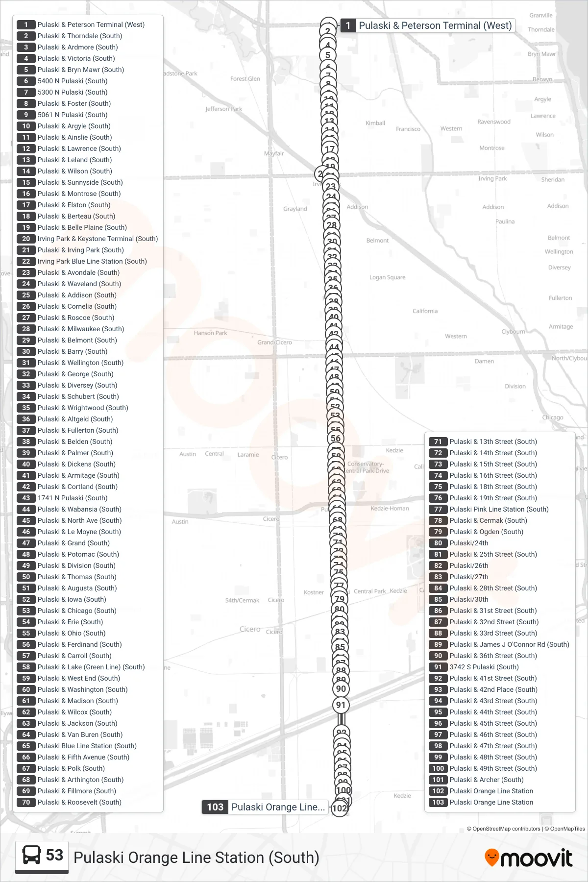 53 bus Line (Pulaski Orange Line Station (South)) route and stops on a map