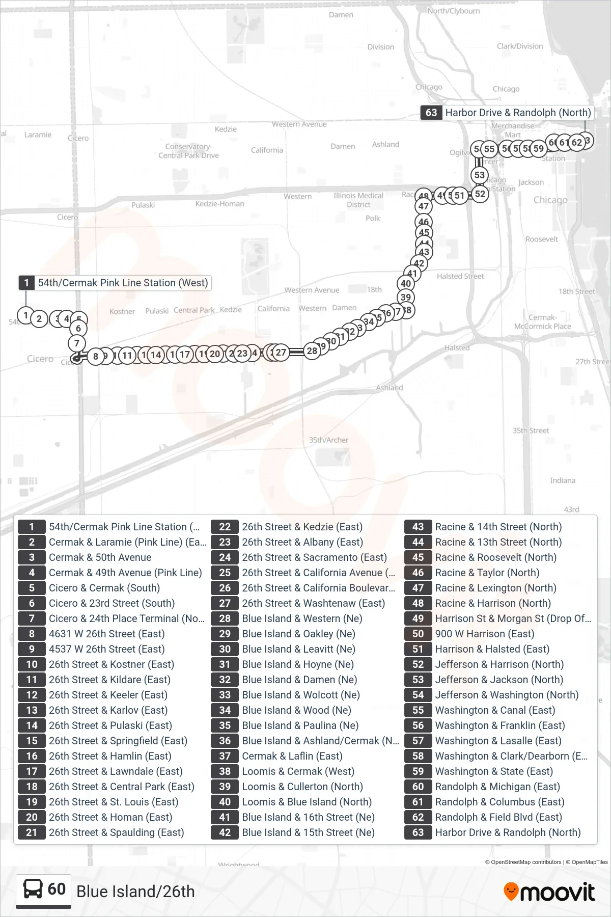 60 bus Line (Harbor Drive & Randolph (North)) route and stops on a map