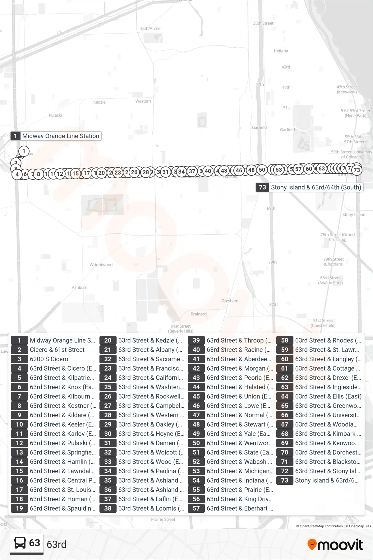 63 bus Line (Stony Island & 63rd/64th (South)) route and stops on a map