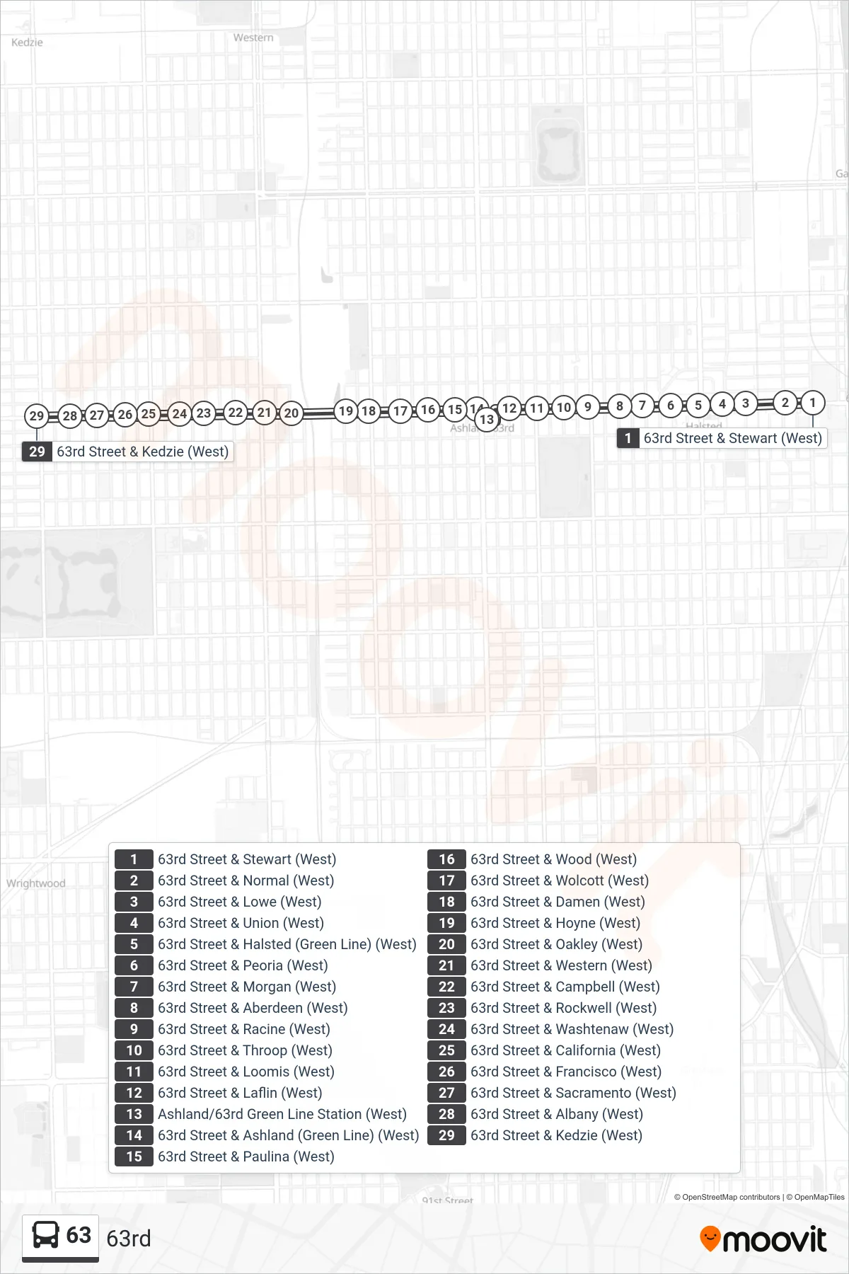 63 bus Line (63rd Street & Kedzie (West)) route and stops on a map