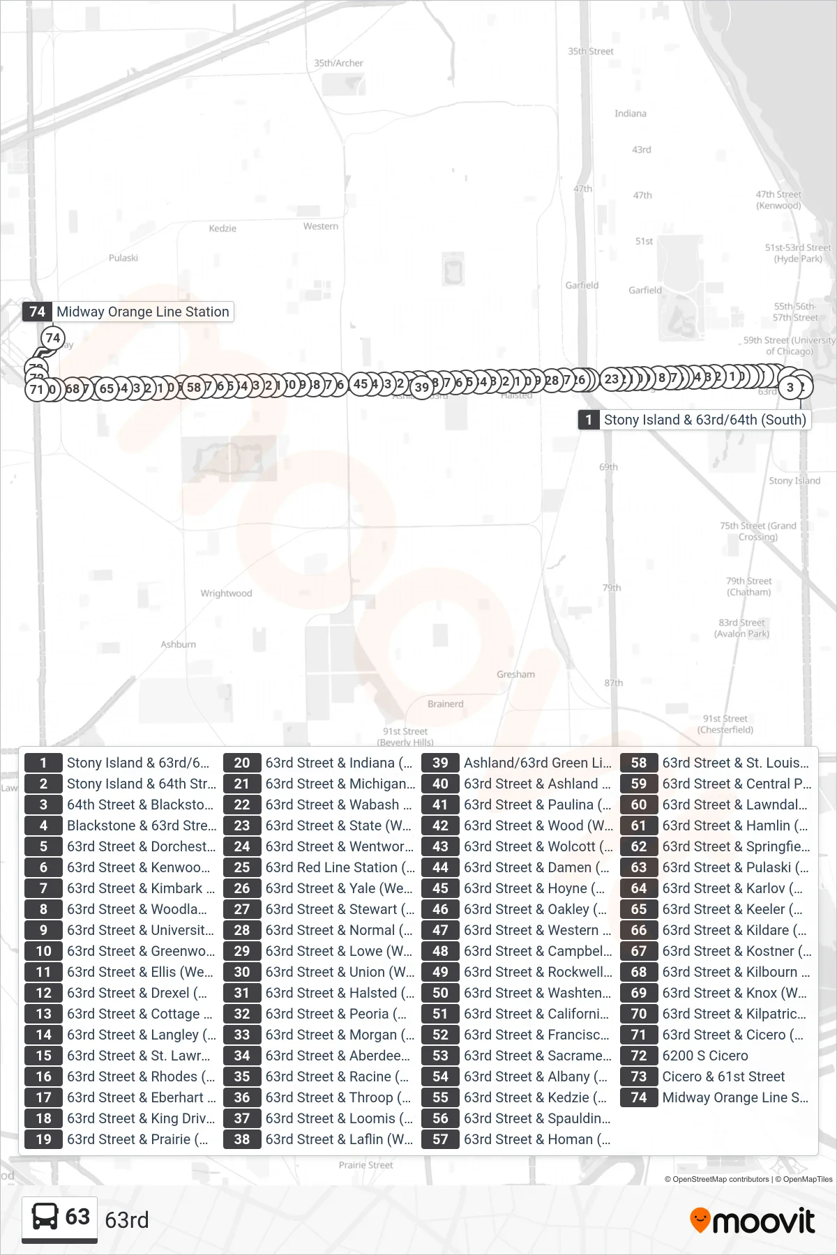63 bus Line (Midway Orange Line Station (Sw)) route and stops on a map
