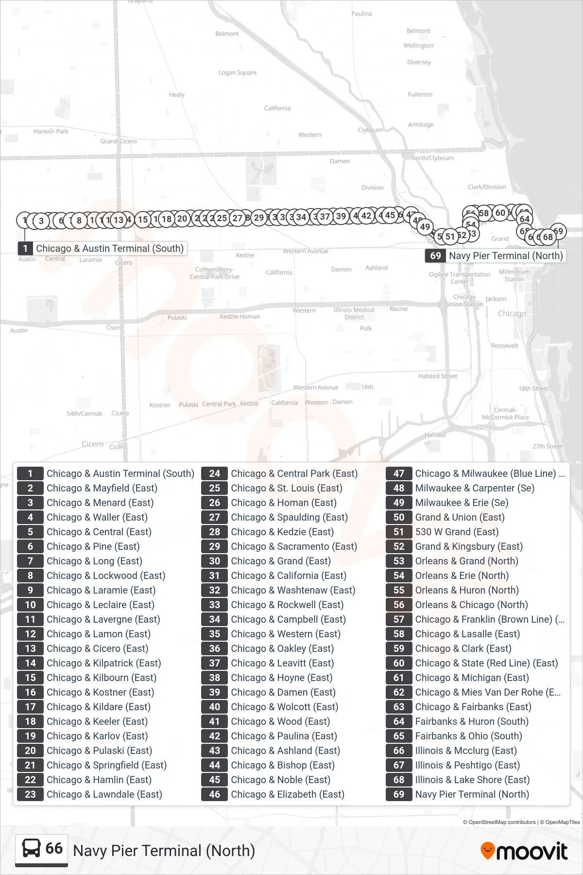 66 bus Line (Navy Pier Terminal (North)) route and stops on a map