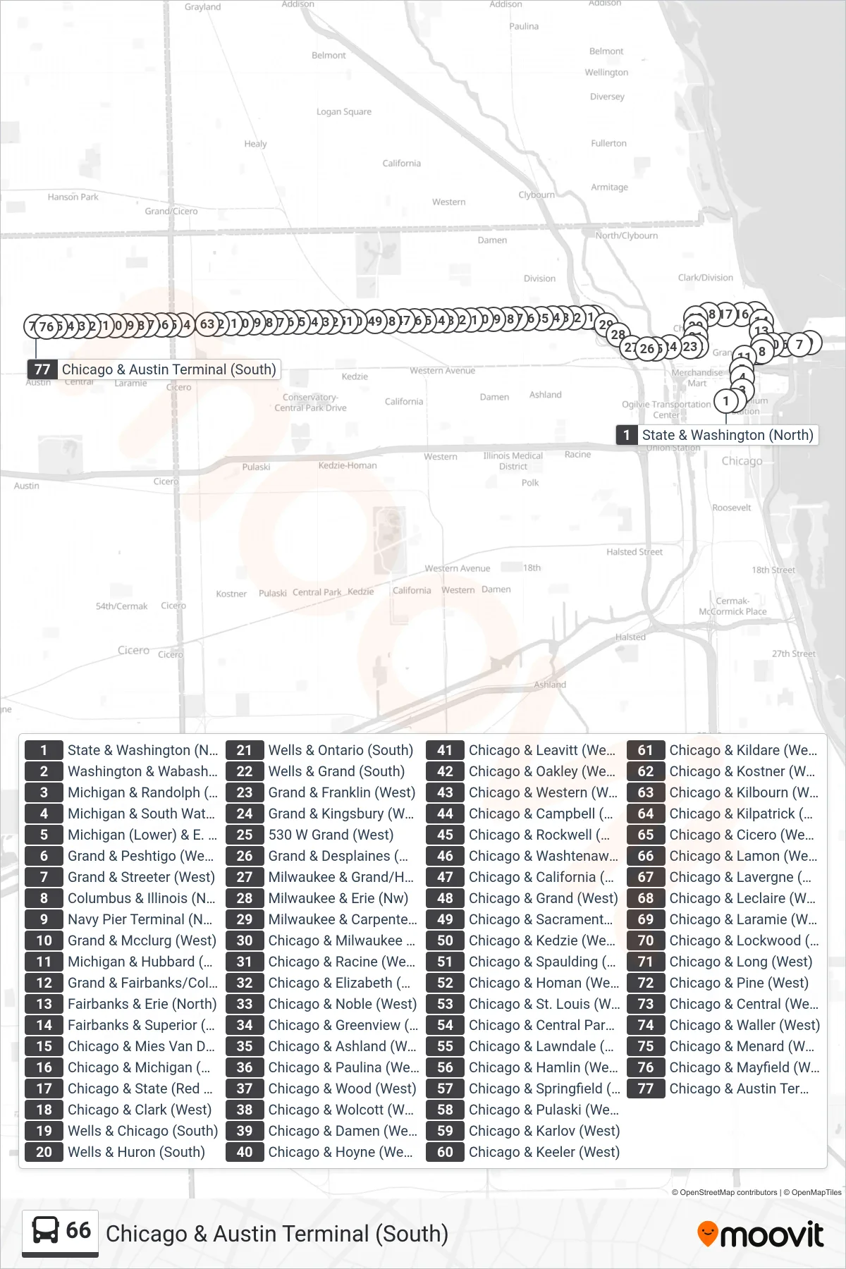 66 bus Line (Chicago & Austin Terminal (South)) route and stops on a map