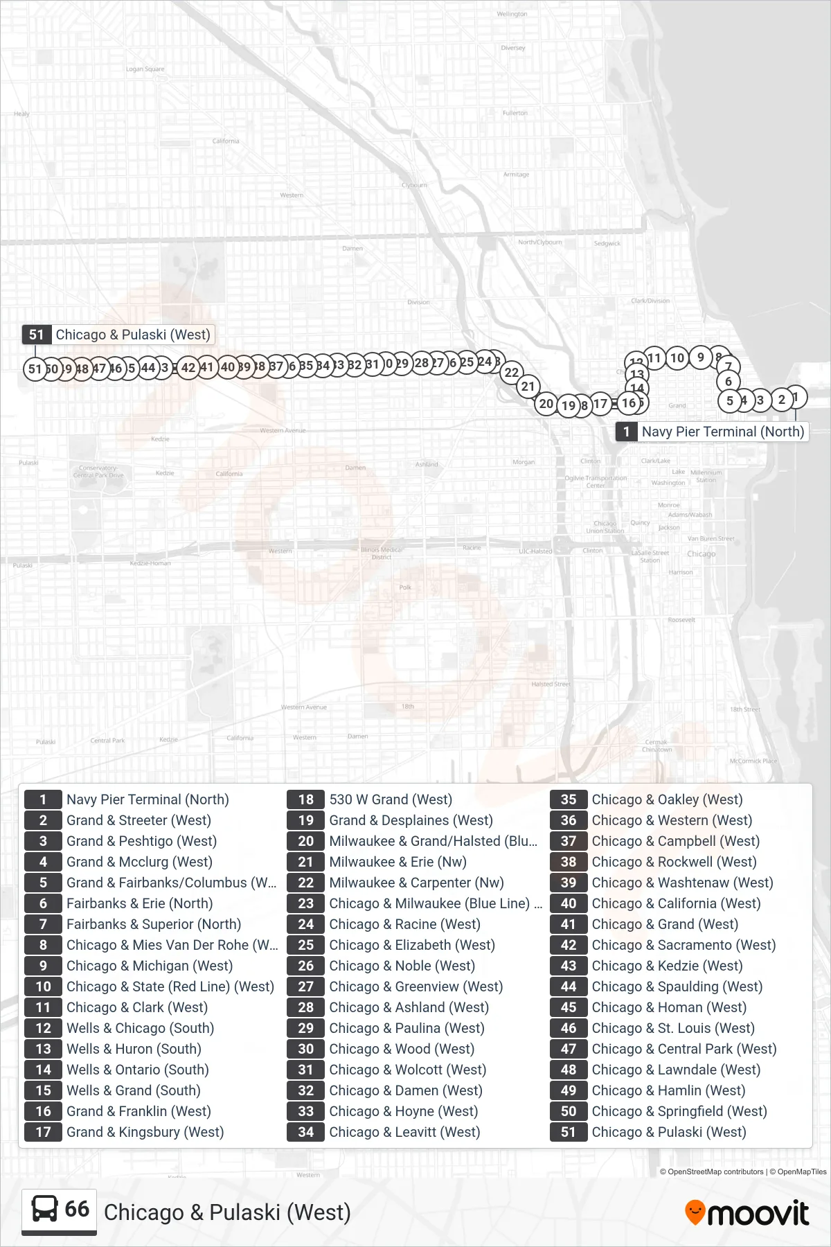 66 bus Line (Chicago & Pulaski (West)) route and stops on a map