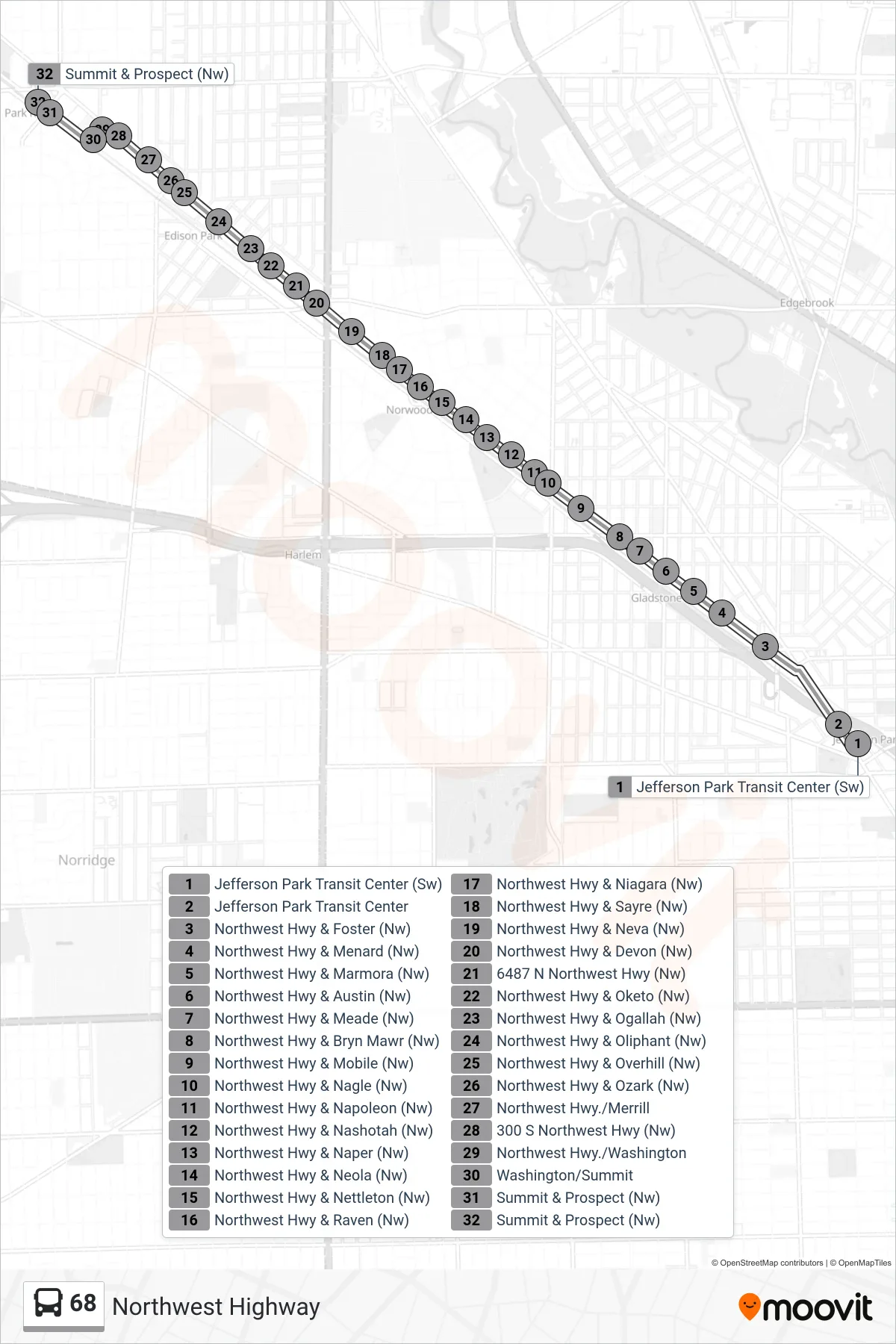 68 bus Line (Summit & Prospect (Nw)) route and stops on a map