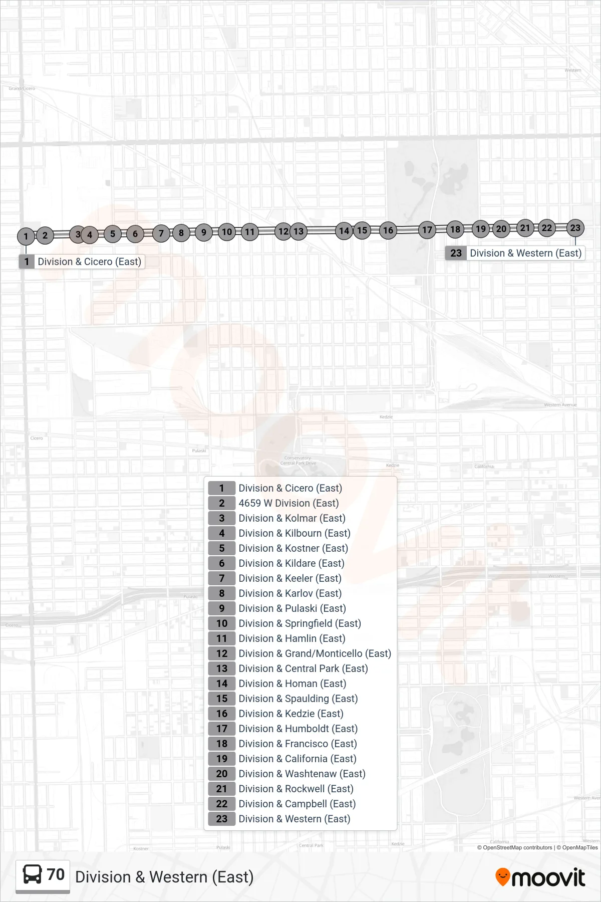 70 bus Line (Division & Western (East)) route and stops on a map