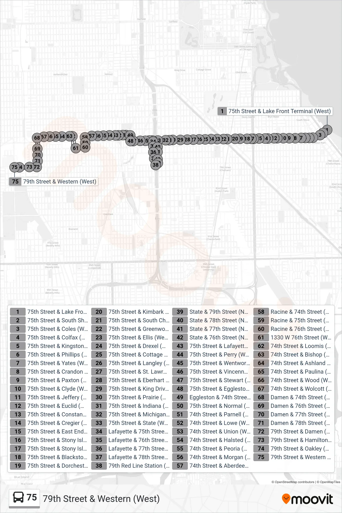 75 bus Line (79th Street & Western (West)) route and stops on a map