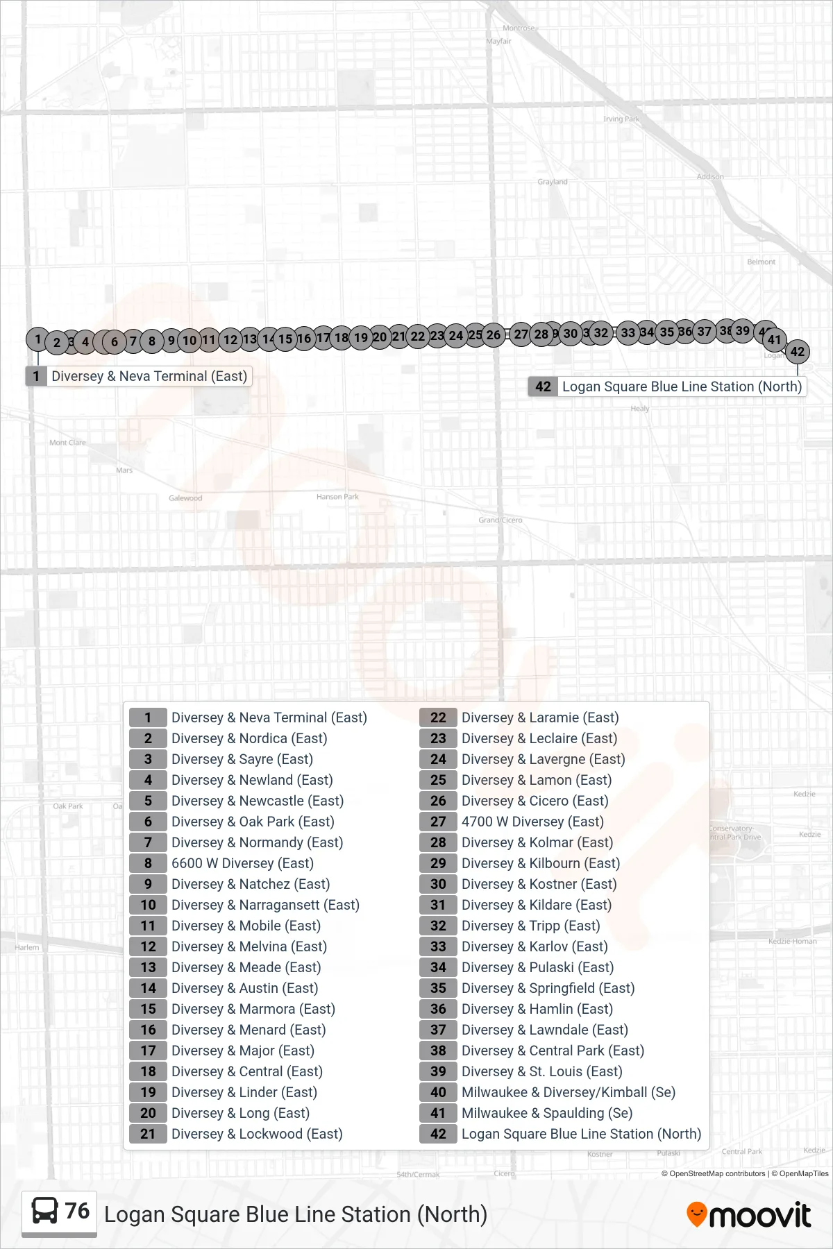 76 bus Line (Logan Square Blue Line Station (North)) route and stops on a map