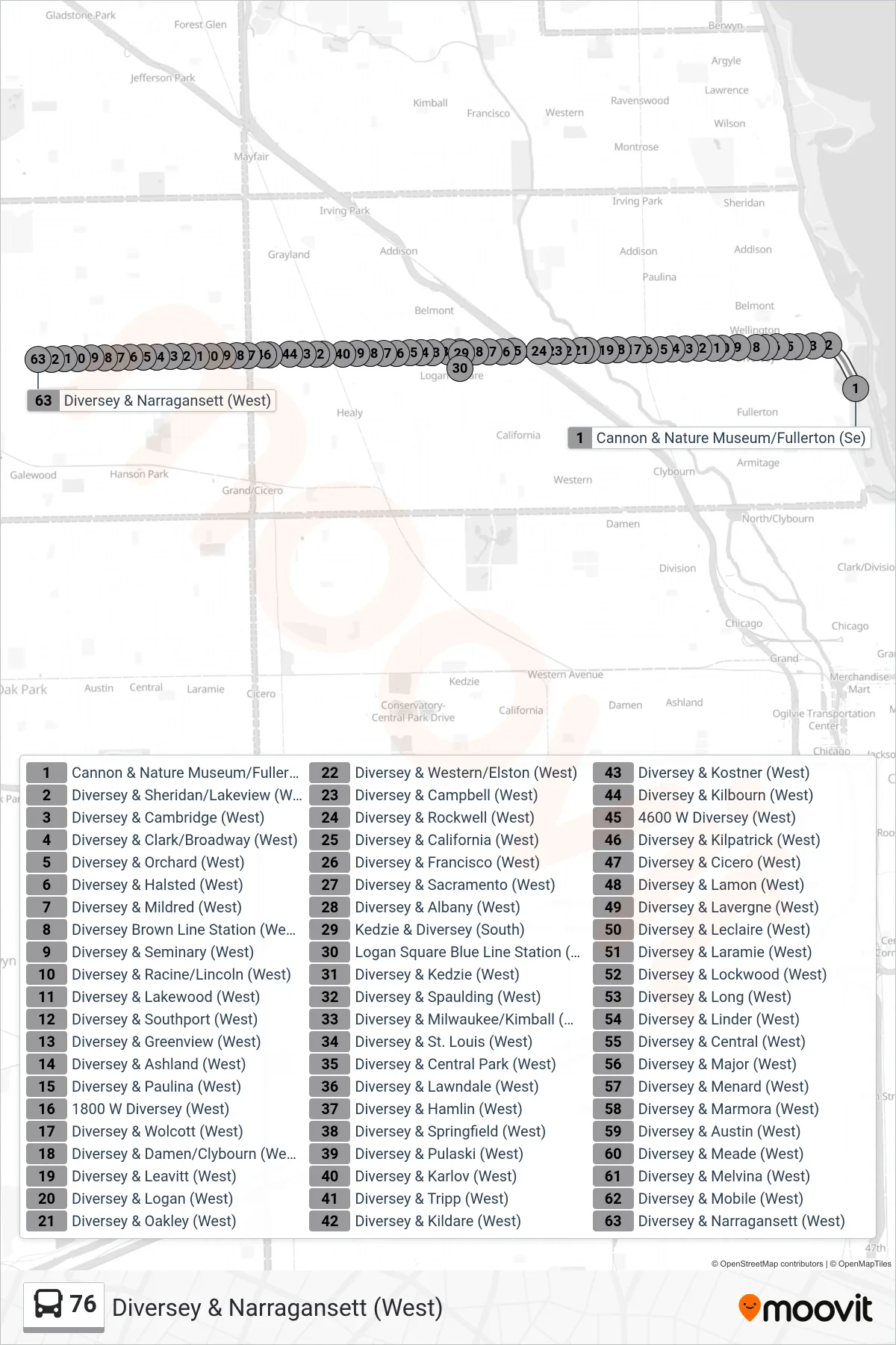 76 bus Line (Diversey & Narragansett (West)) route and stops on a map