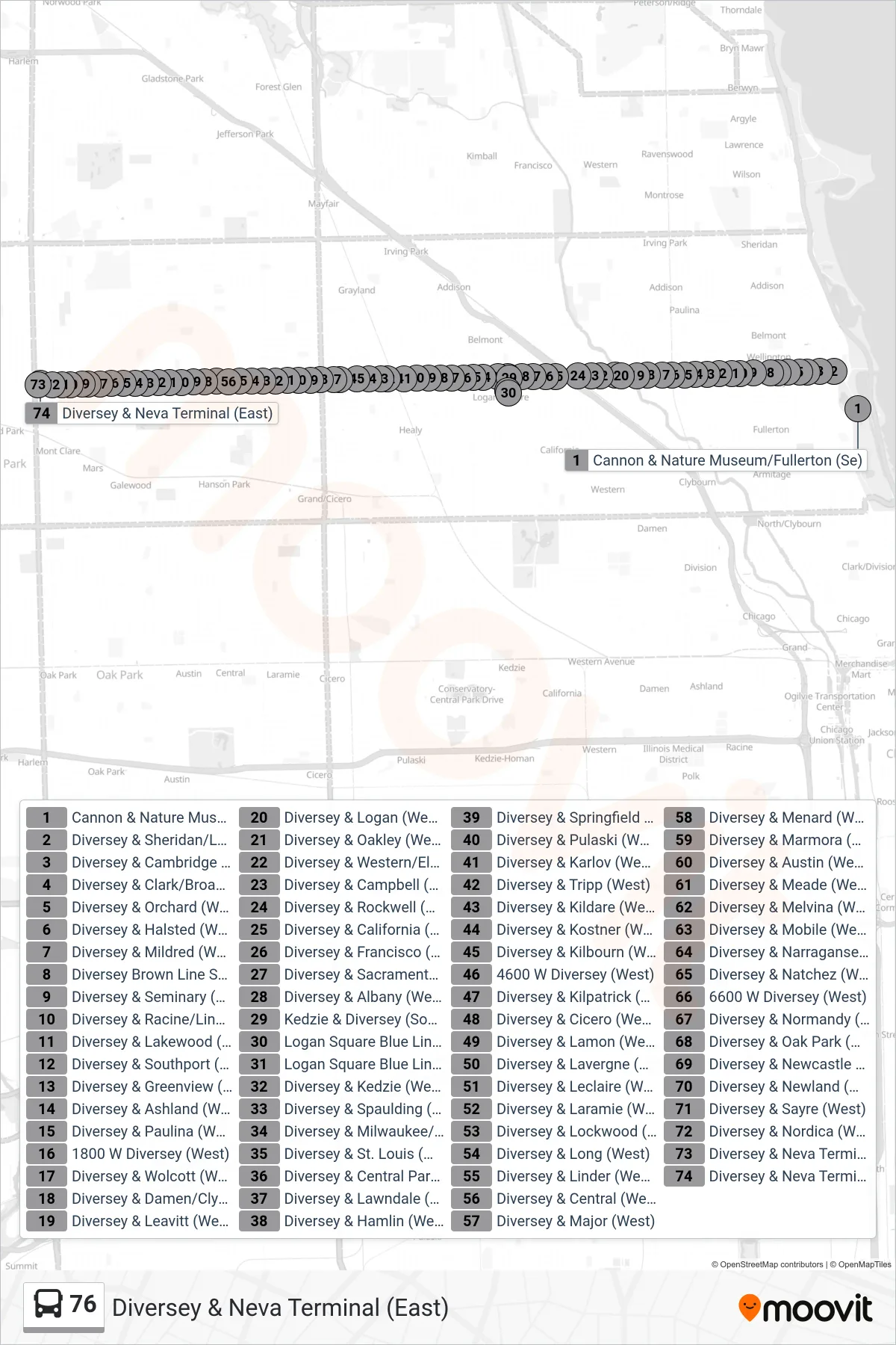 76 bus Line (Diversey & Neva Terminal (East)) route and stops on a map